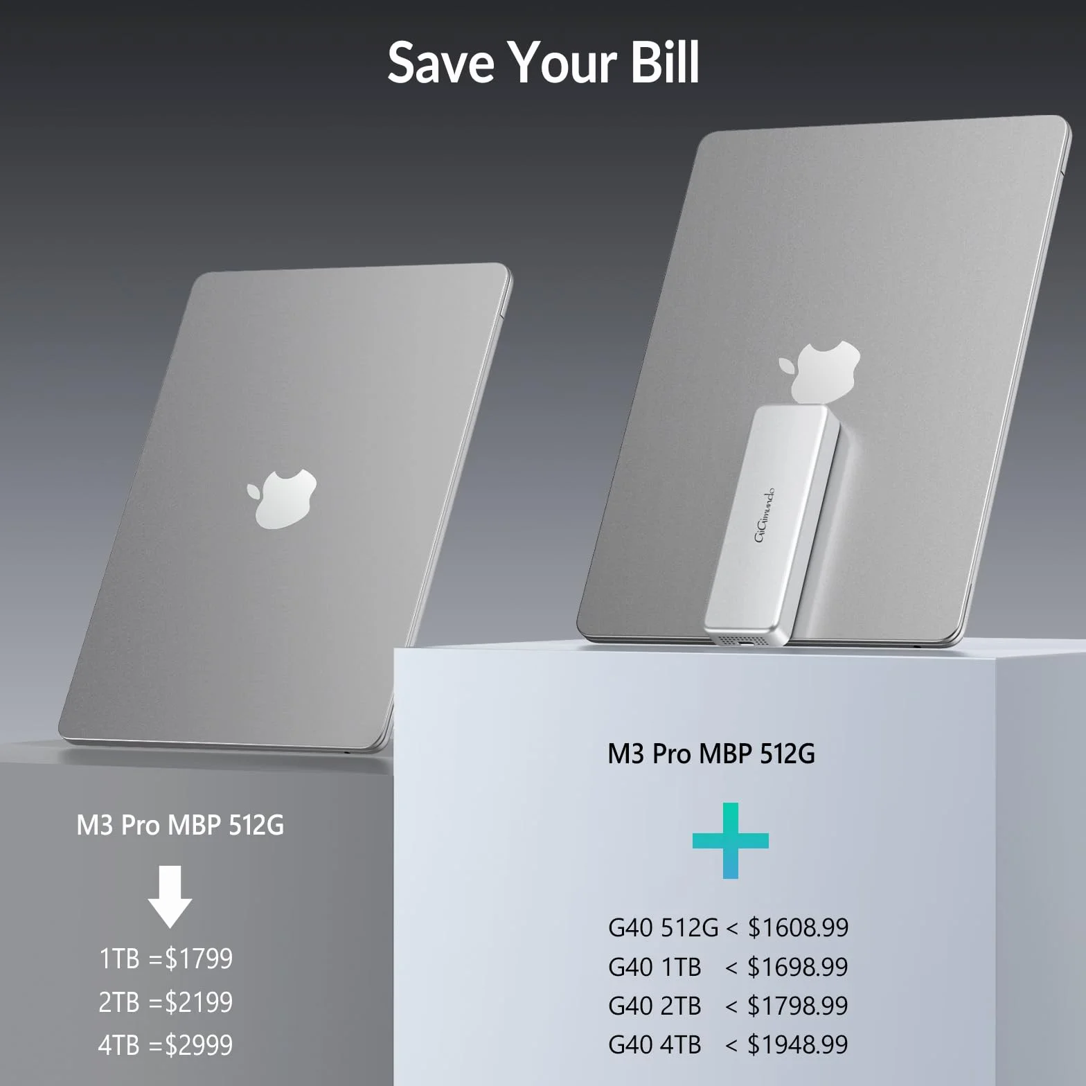 GiGimundo Przenośny dysk SSD 40 Gbps 2 TB, praktyczny zewnętrzny dysk SSD, transmisja danych do 3200 MB/s do Thunderbolt 3/4/USB4