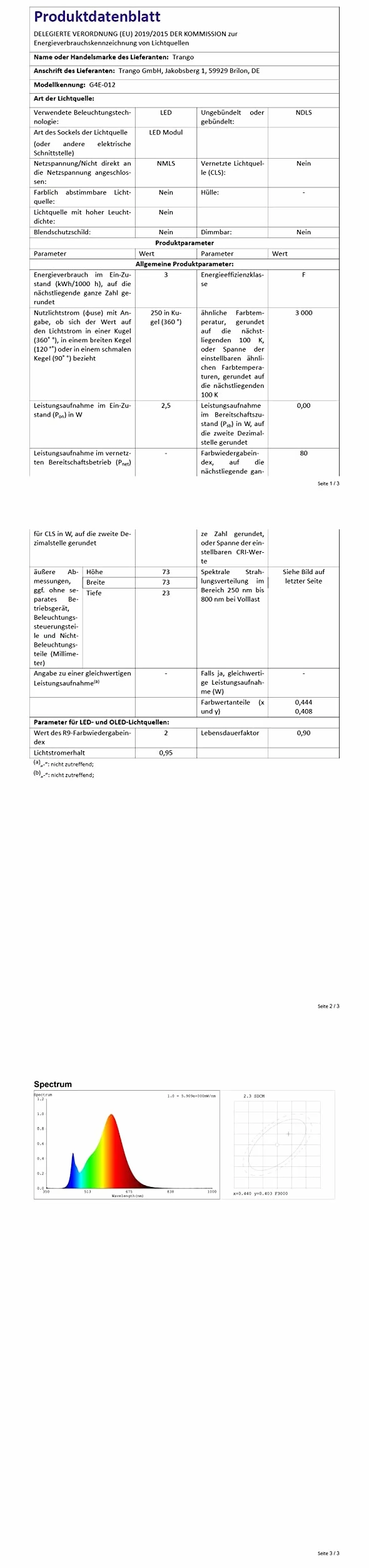 Trango Zestaw 4 sztuk G4E-042 LED reflektory meblowe do zabudowy 12V AC/DC lampa do zabudowy, lampa sufitowa nikiel matowy do zastąpienia tradycyjnych lamp meblowych G4, oświetlenia okapu kuchennego