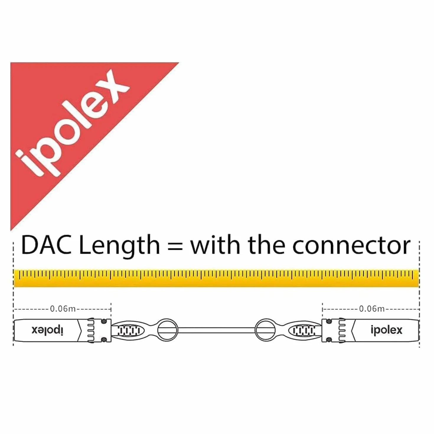 ipolex kabel SFP+ 10GBASE-CU DAC pasywny Twinax kompatybilny Cisco Ubiquiti UniFi UC-DAC-SFP+