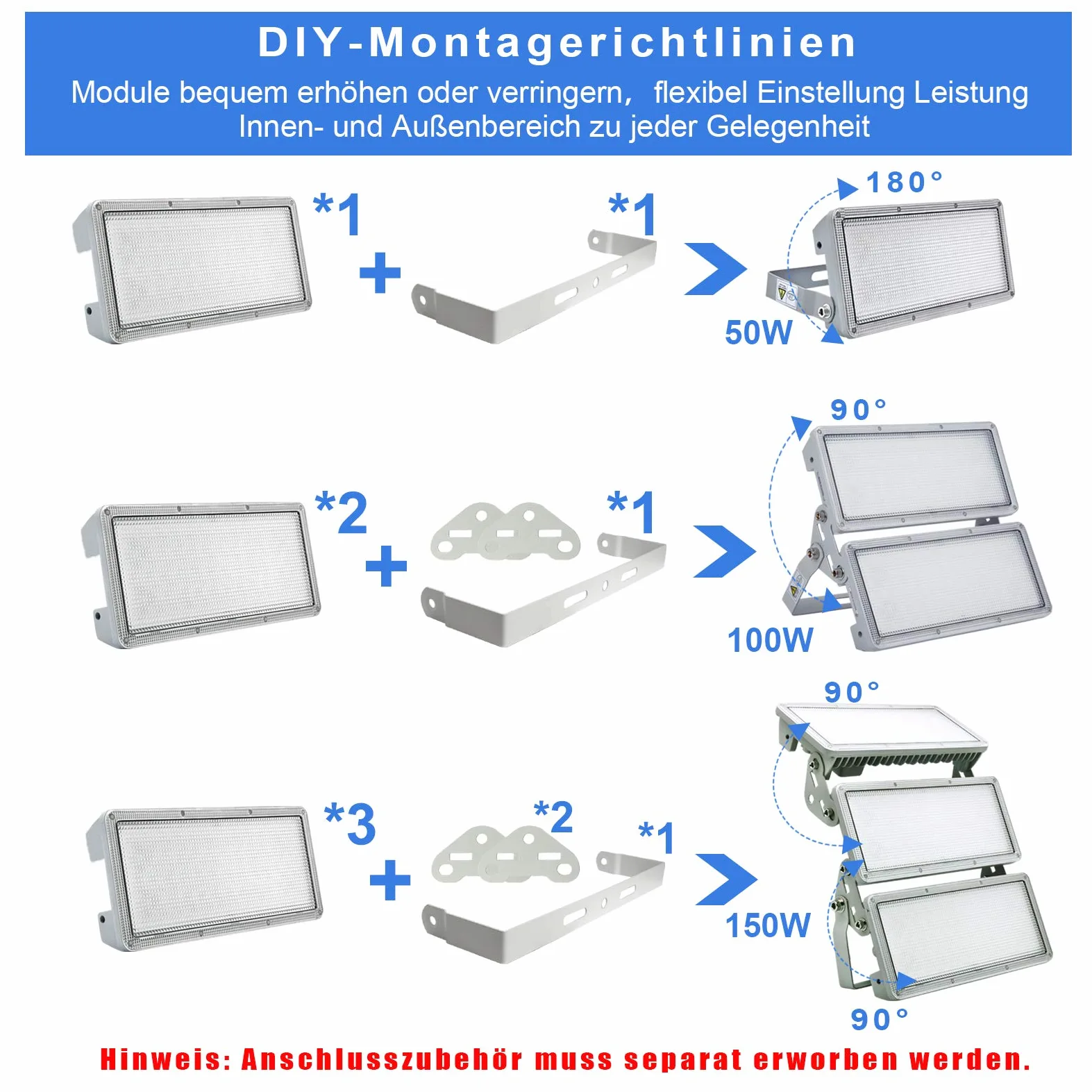 reflektor LED, 50 W, 5000 lm, bardzo jasny, reflektor zewnętrzny LED, 3000 K, klasa wodoszczelności IP67, 2 sztuki w zestawie