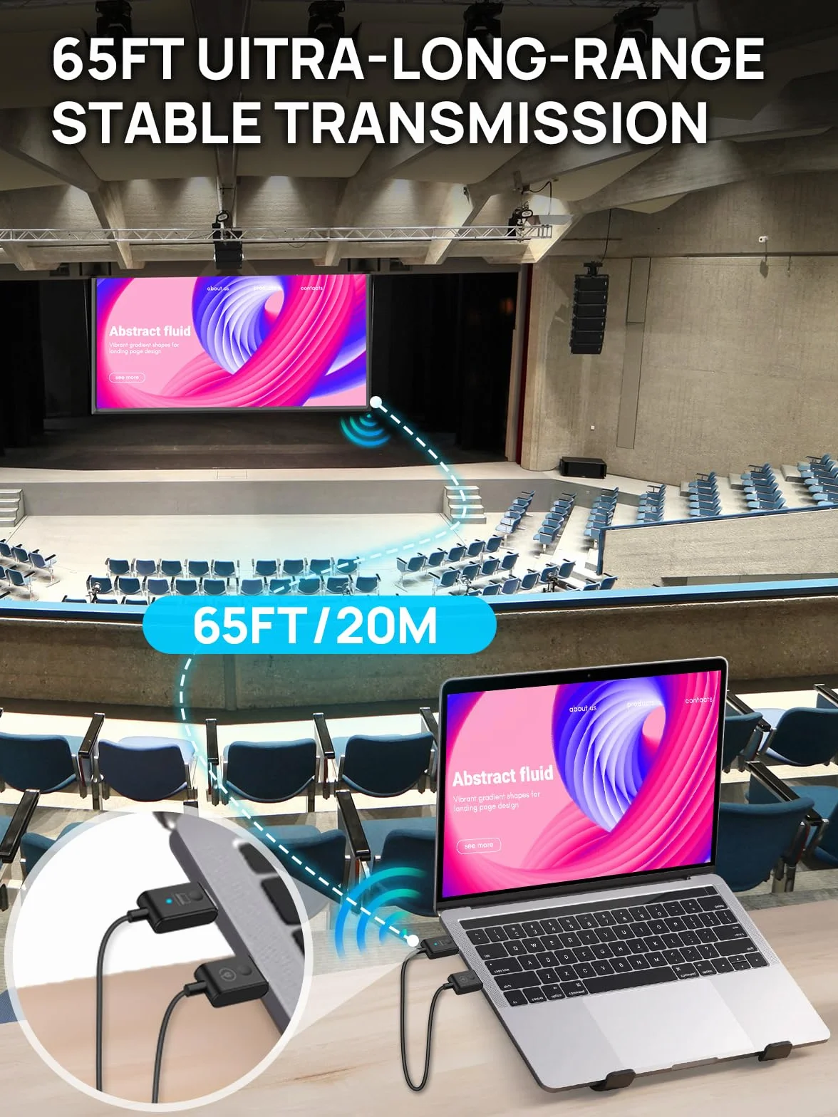 Moman Bezprzewodowy HDMI CS6, 1080P Nadajnik i Odbiornik 50m/165FT 5Ghz Wireless Video Projection dla Monitor PC HDTV Kamera PS4 Projektor