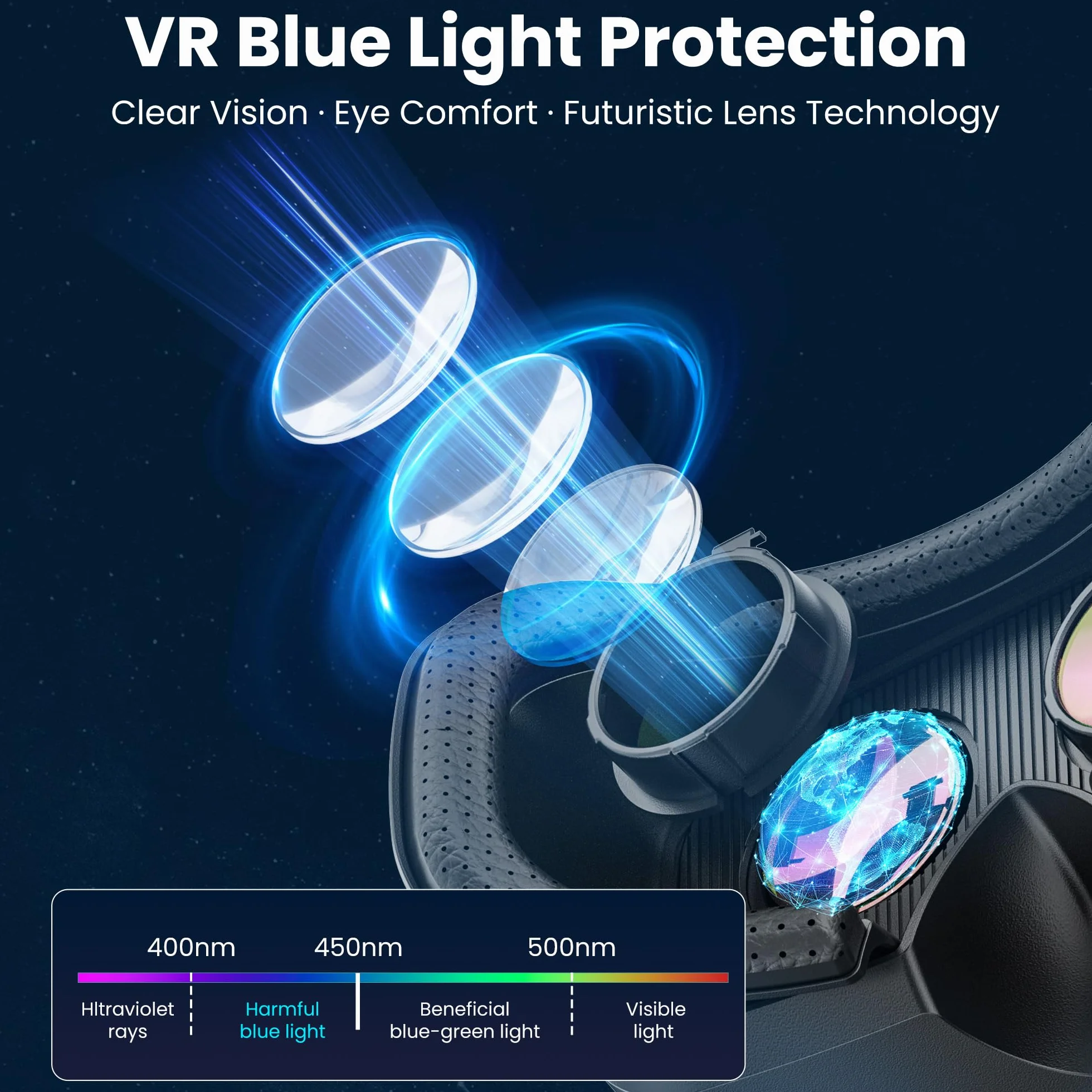 Okulary 3D VR z soczewkami HD antyrefleksyjne do smartfonów iOS Android 4,7-6,8"