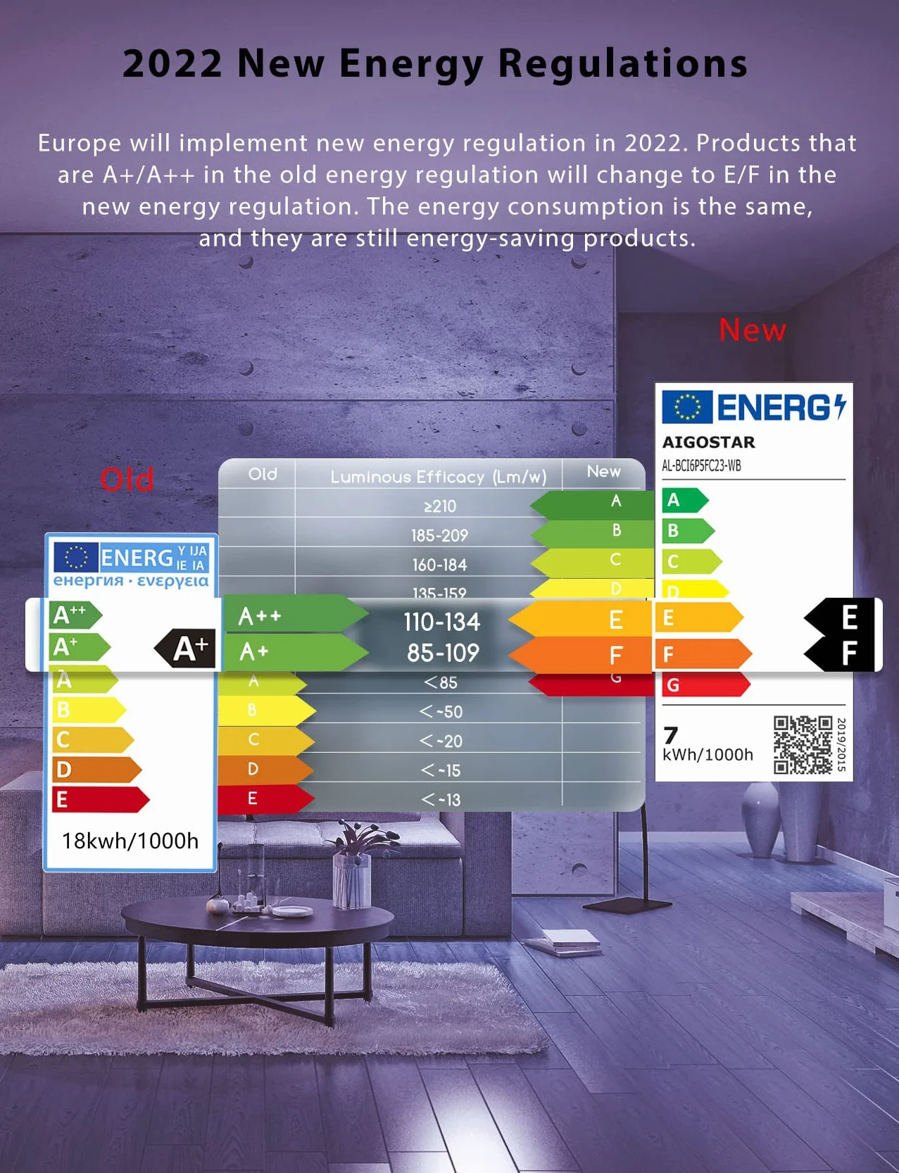 Żarówka LED Aigostar Wifi GU10 Smart Light Bulb 7W 555LM, Alexa Light Bulb RGB i 2700K-6500K, ściemnialna, połączona, WiFi, kompatybilna z Google Home/Alexa, 4 sztuk