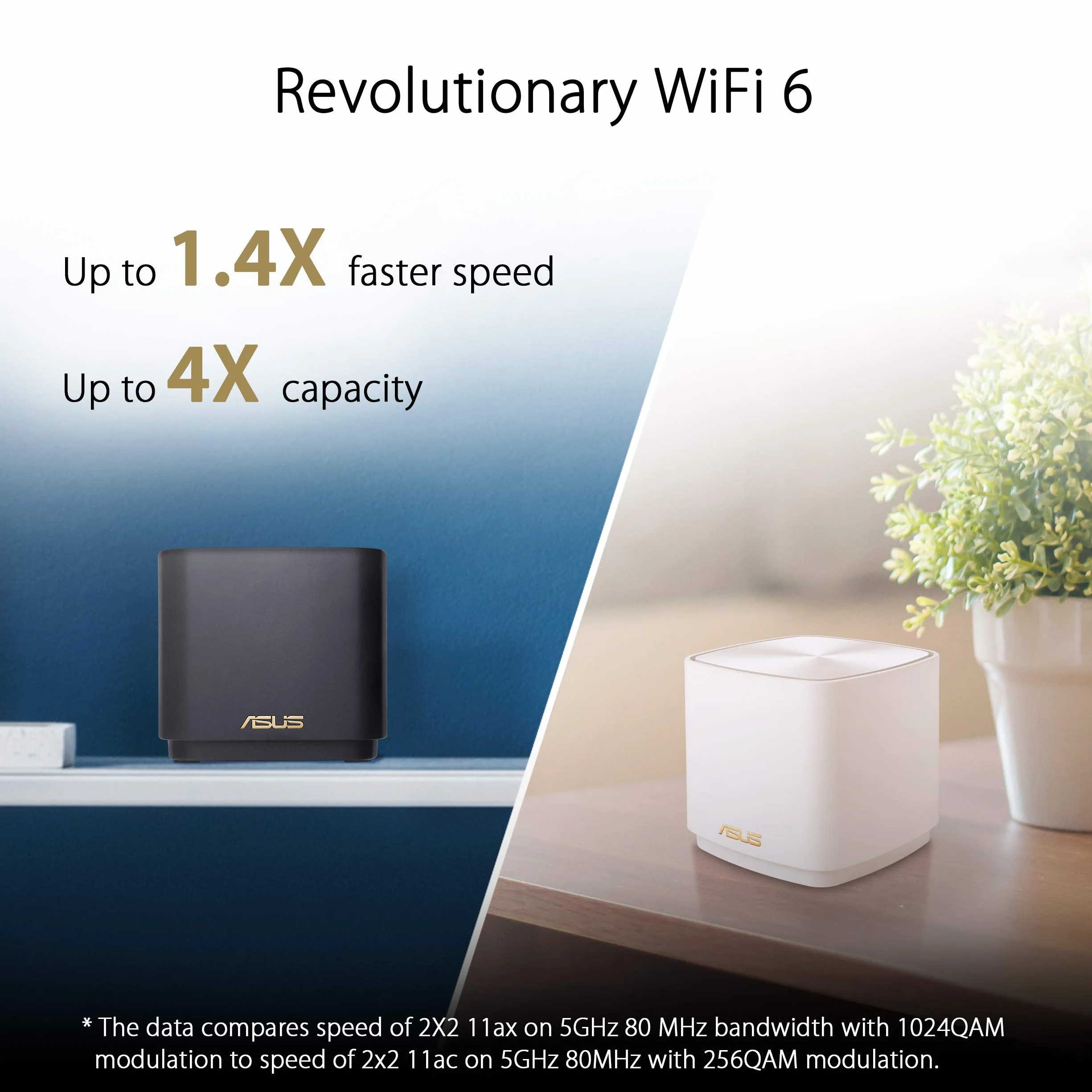 ASUS ZenWiFi XD6 Bi-bande Wi-Fi 6 (802.11ax) Blanc 3 Interne