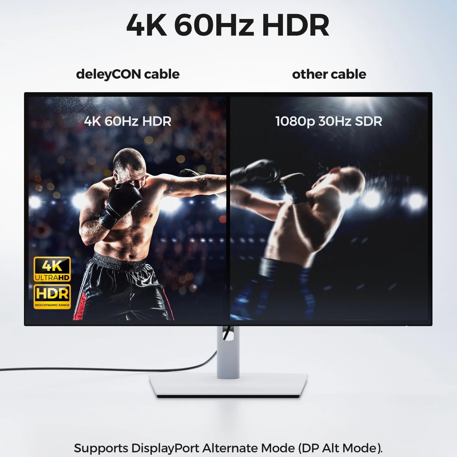 deleyCON Adapter Kabel USB‑C na HDMI - 4K UHD 60Hz - Aluminiowy, Pleciony - do Monitorów/TV/Projektorów HDMI - Kompatybilny z Thunderbolt 3/4, iPhone 17/16/15, MacBook, iPad Pro/Air, Galaxy S25/S24