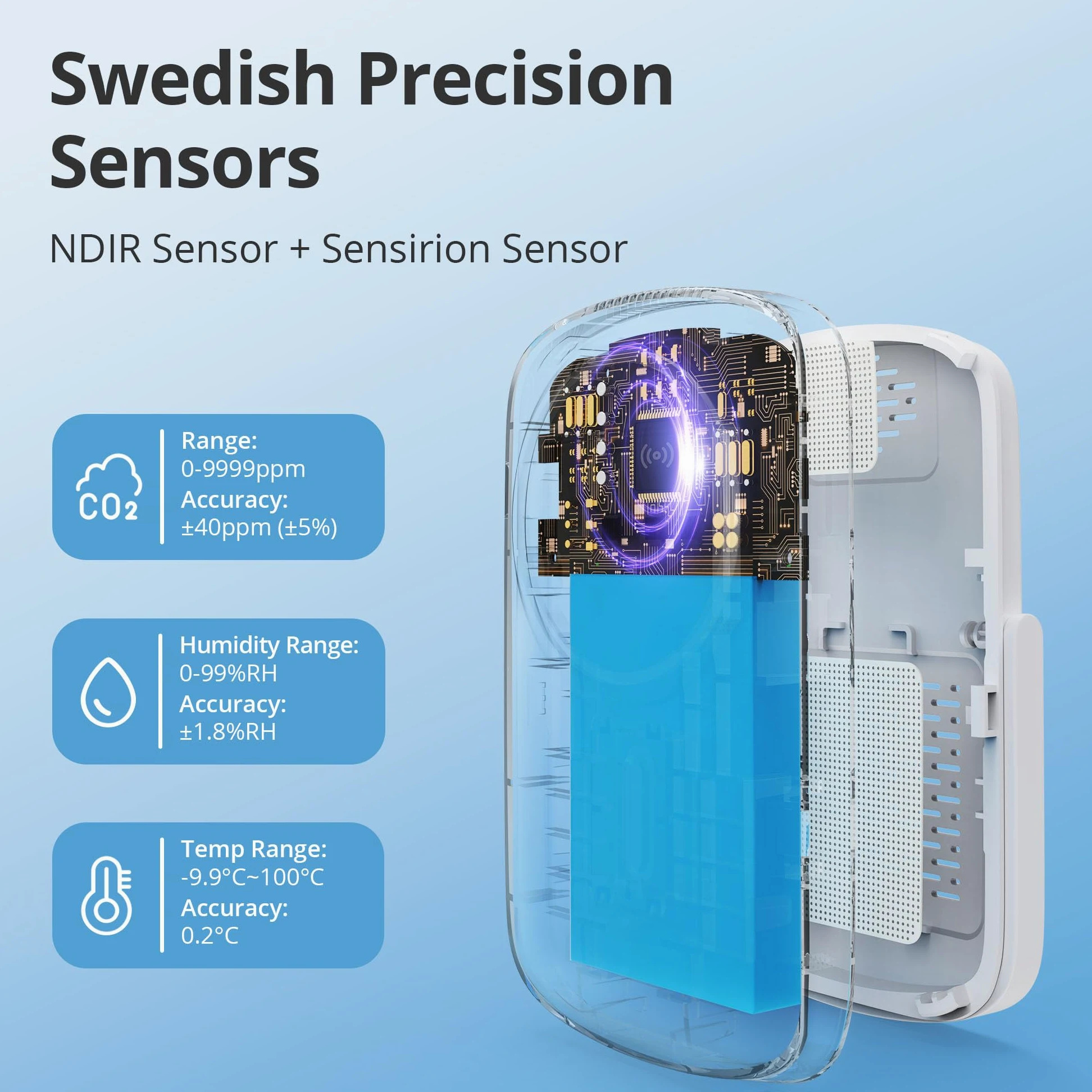 Inkbird Detektor CO2 Bluetooth, IAM-T2 monitor jakości powietrza w pomieszczeniach i wilgotności powietrza z aplikacją sterującą i funkcją alarmu do domu, szkoły, hotelu