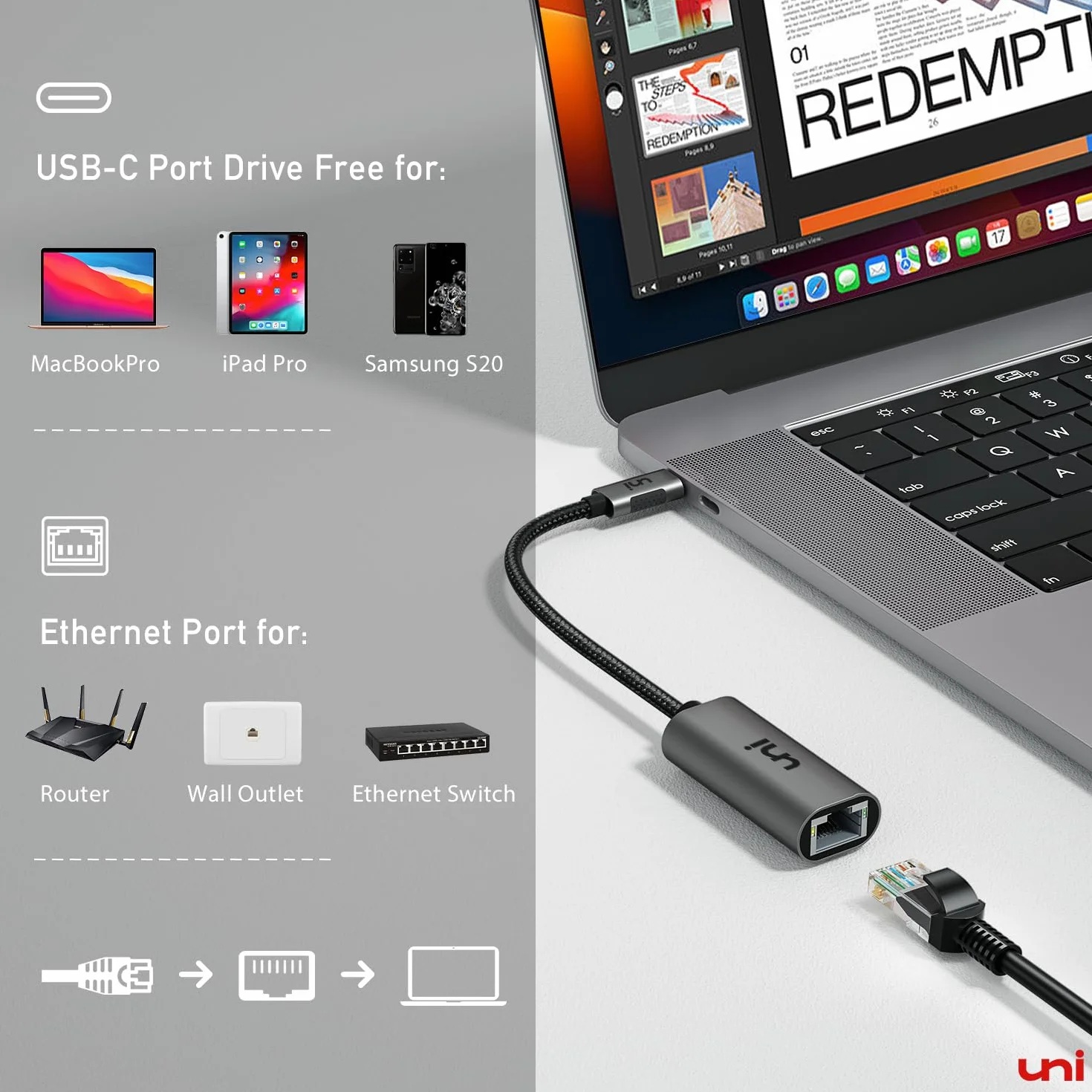 Adapter USB C do Ethernet RJ45 Thunderbolt 3 Type-C Gigabit LAN sieciowy