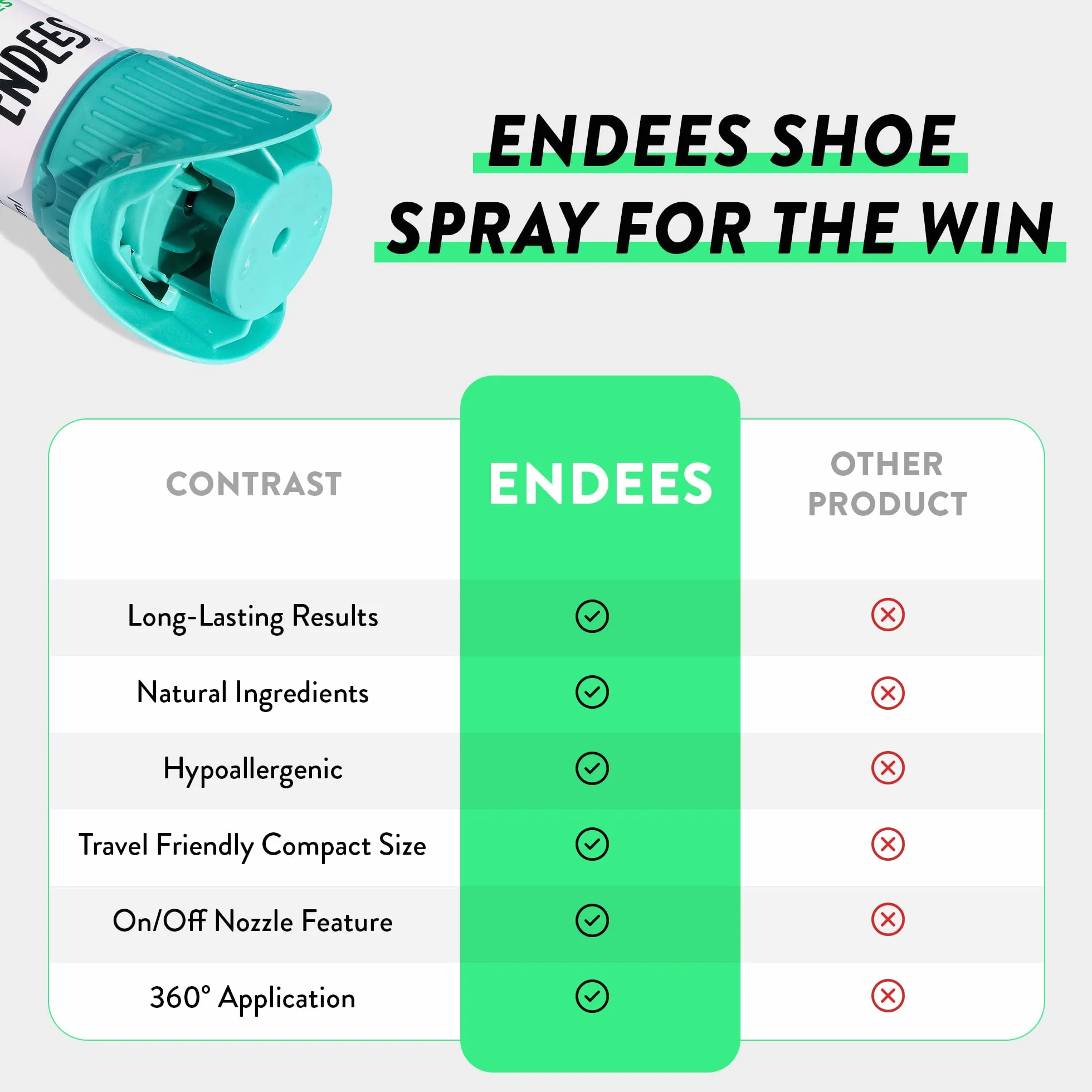 Endees – Dezodorant do Butów UpFresh 360° w Sprayu (100ml), Długotrwała Świeżość i Łatwa Aplikacja 360° – Zapach Unisex – Neutralizujący Dezodorant – na Codzień i Podczas Treningu