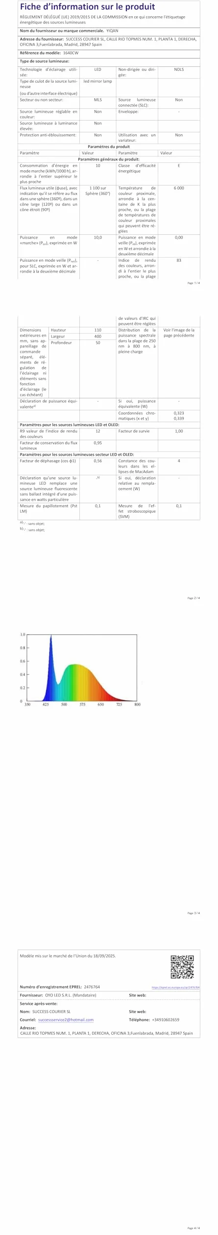 Lampa LED Do Lustra, 6000 K, 40 cm, 12 W, 1100 lm, Łazienki, Szafy, Oświetlenie Zaciskowe, Makijażu