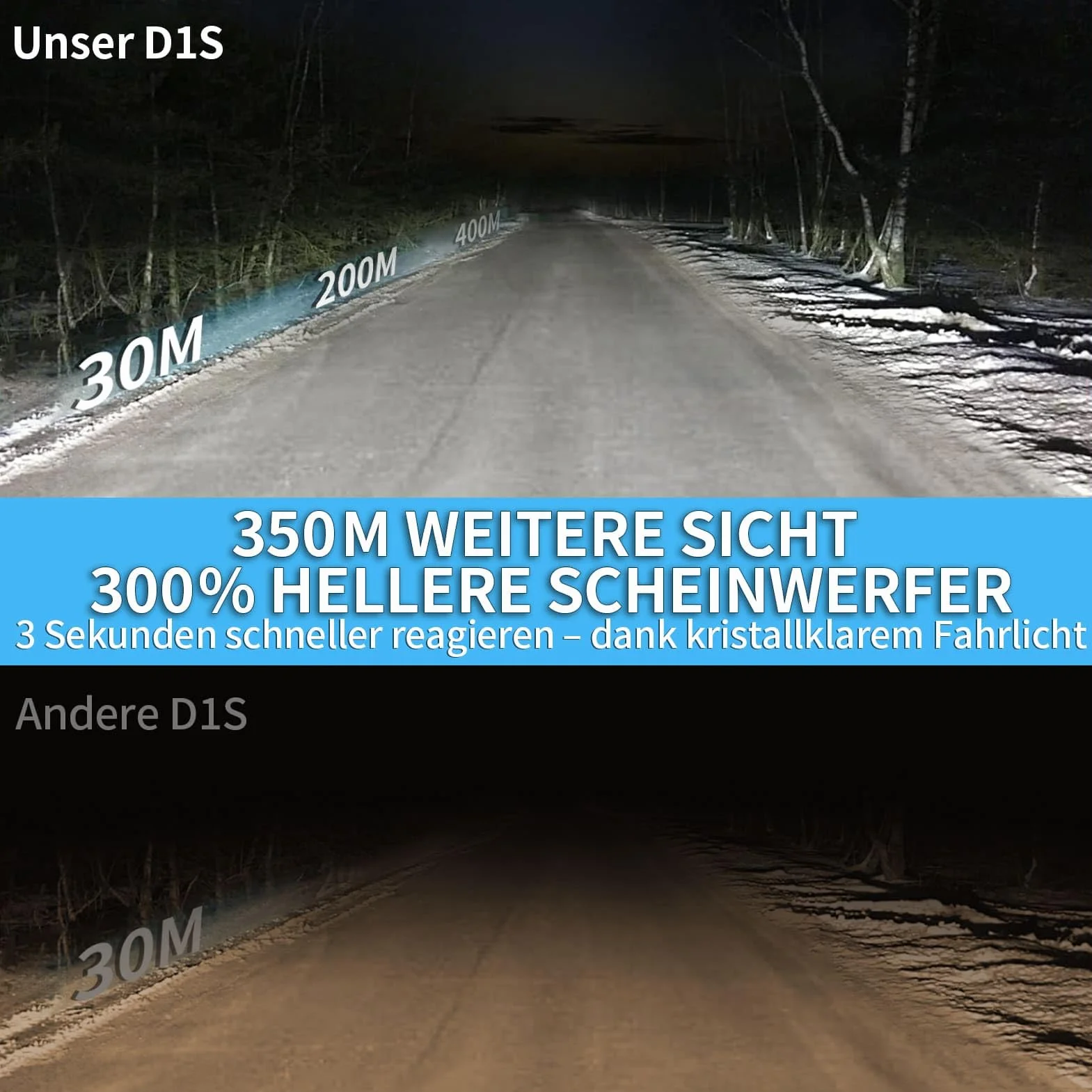 D1S Xenon Brenner Scheinwerferlampe 6000K 12V 40W – Weißes Tageslicht, CANbus Fehlerfrei, 2 Jahre Garantie