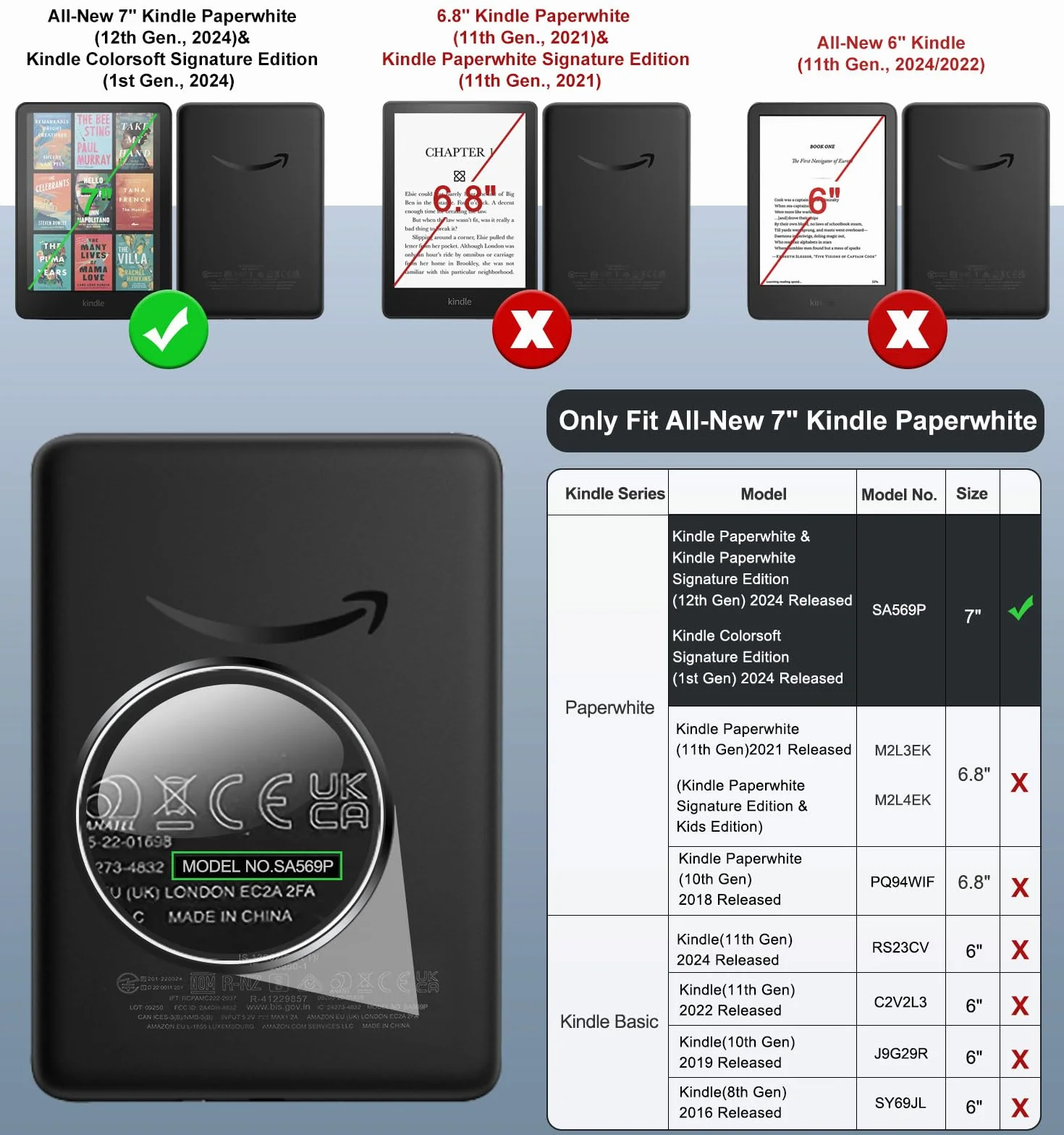 MoKo 2 Pack Screen Protector for Kindle Paperwhite 12th Generation 2024 and Kindle Colorsoft Signature Edition, Anti-Glare PET Matte Film