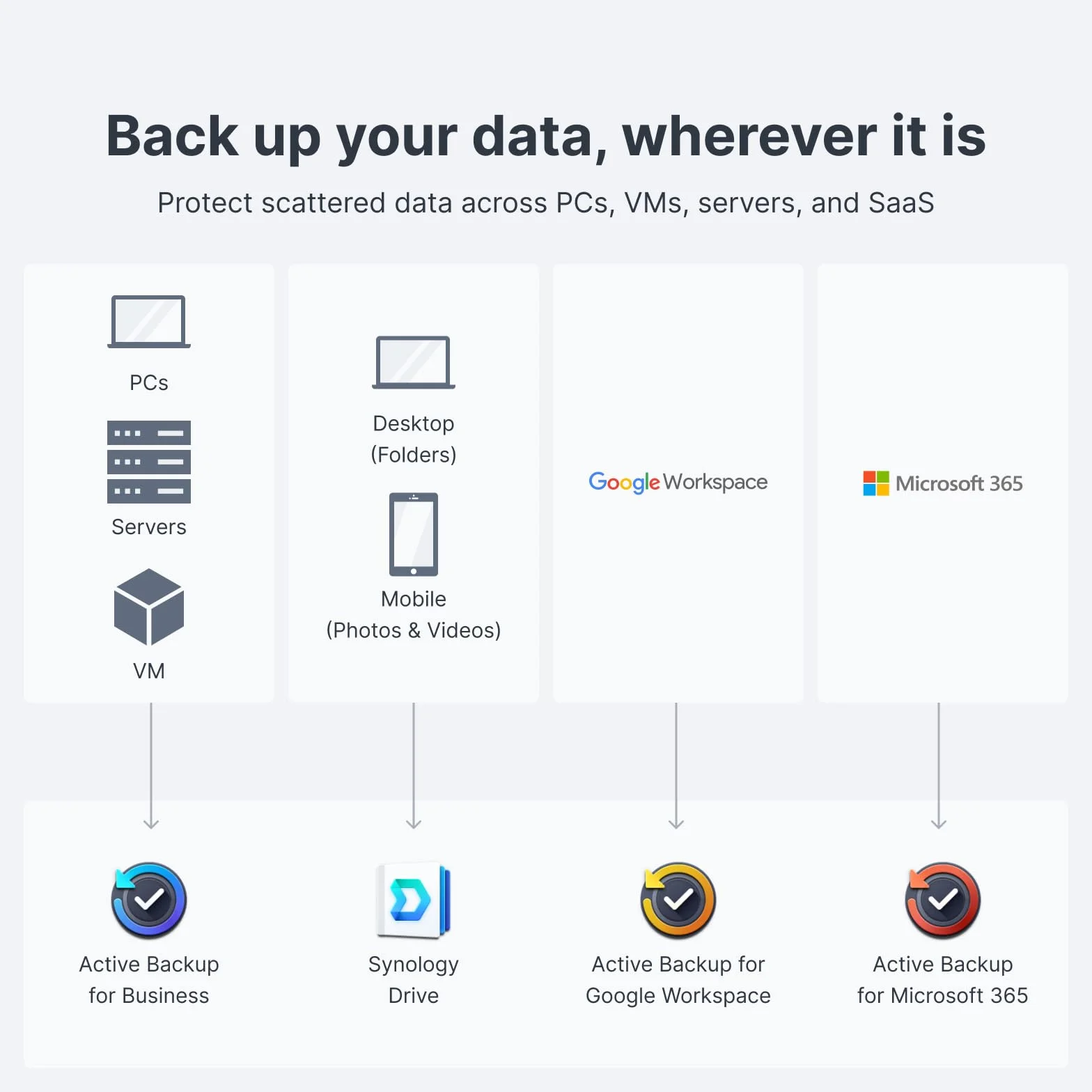 Synology 4-Bay DiskStation DS923+ (bezdyskowy) Czarny