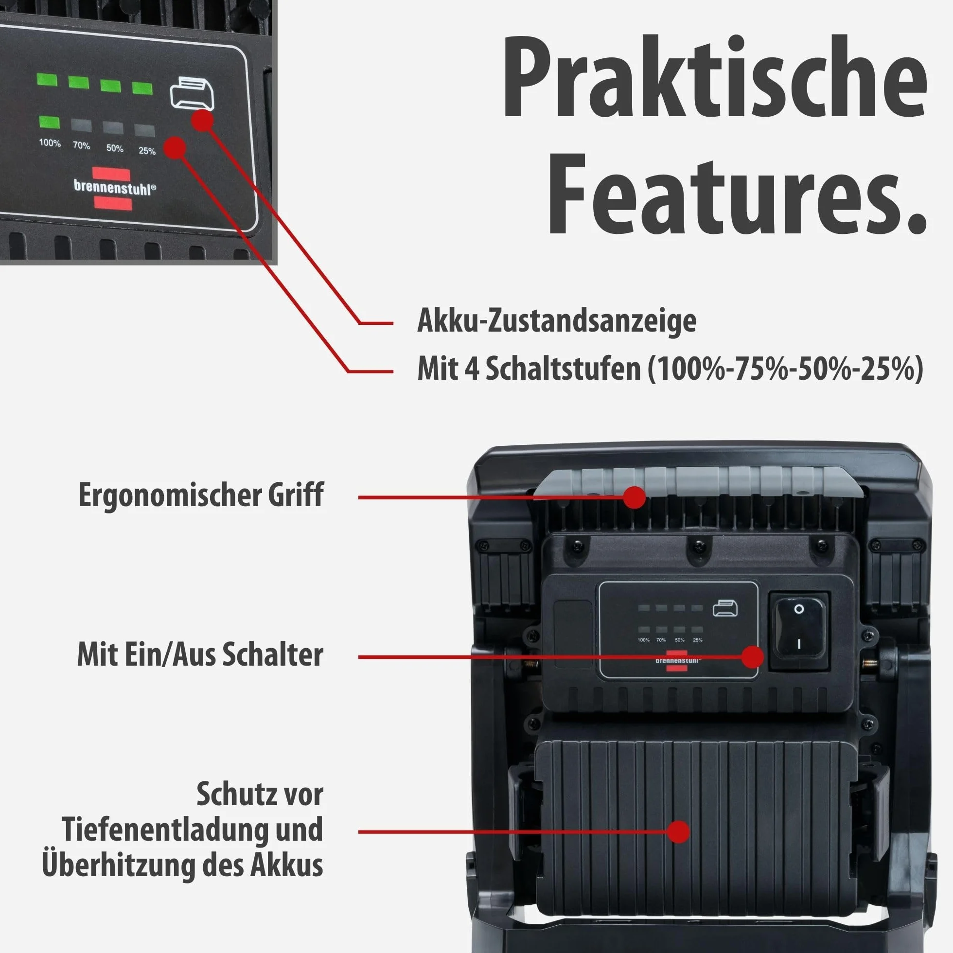 Brennenstuhl Professional Multi Battery 18V System Reflektor LED 4000 MA kompatybilny z akumulatorami 18V od 10 różnych producentów (w tym adapter interfejsu, 40W, 4500lm, IP65, bez akumulatora)