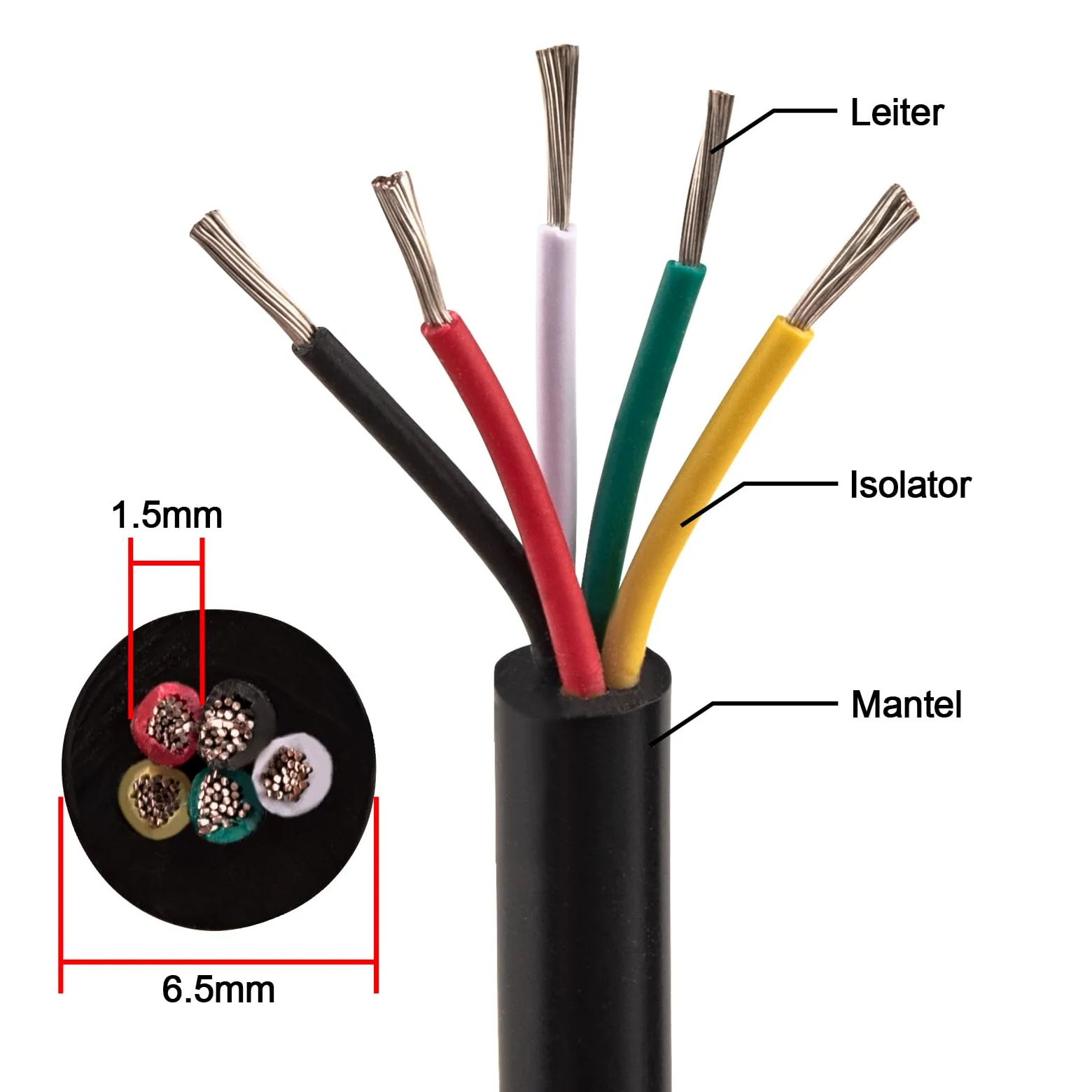 5 żył 5 x 0,5 mm² przewód elektryczny 20 AWG UL2464 5-żyłowy ocynkowany kabel miedziany 20 G, drut pleciony niskonapięciowy, przedłużacz 10 m, czarny, powlekany PCW do urządzeń kuchennych