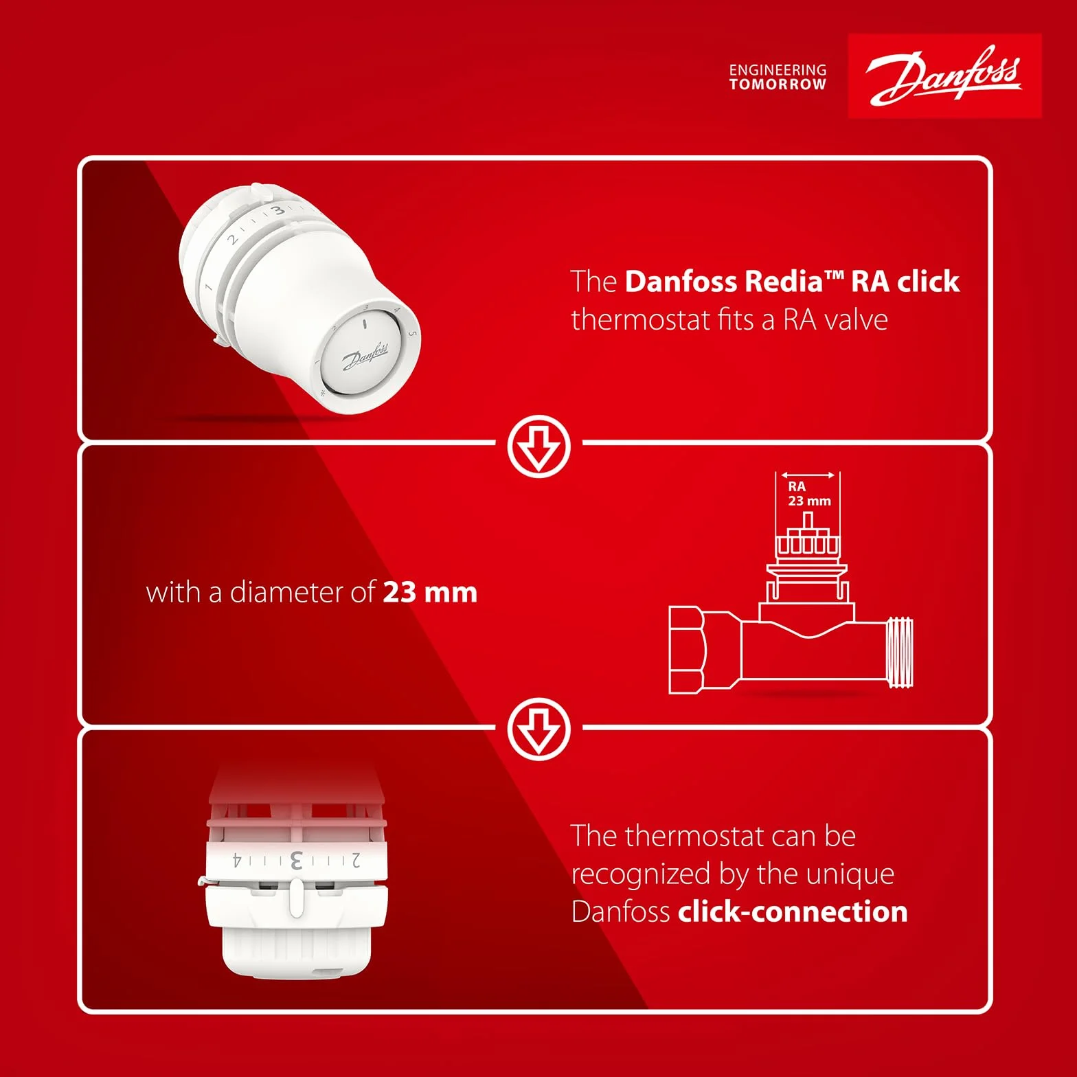 Danfoss Redia RA Click, termostatyczny zawór chłodnicy z mieszkiem termostatycznym wypełnionym cieczą i wbudowanym czujnikiem