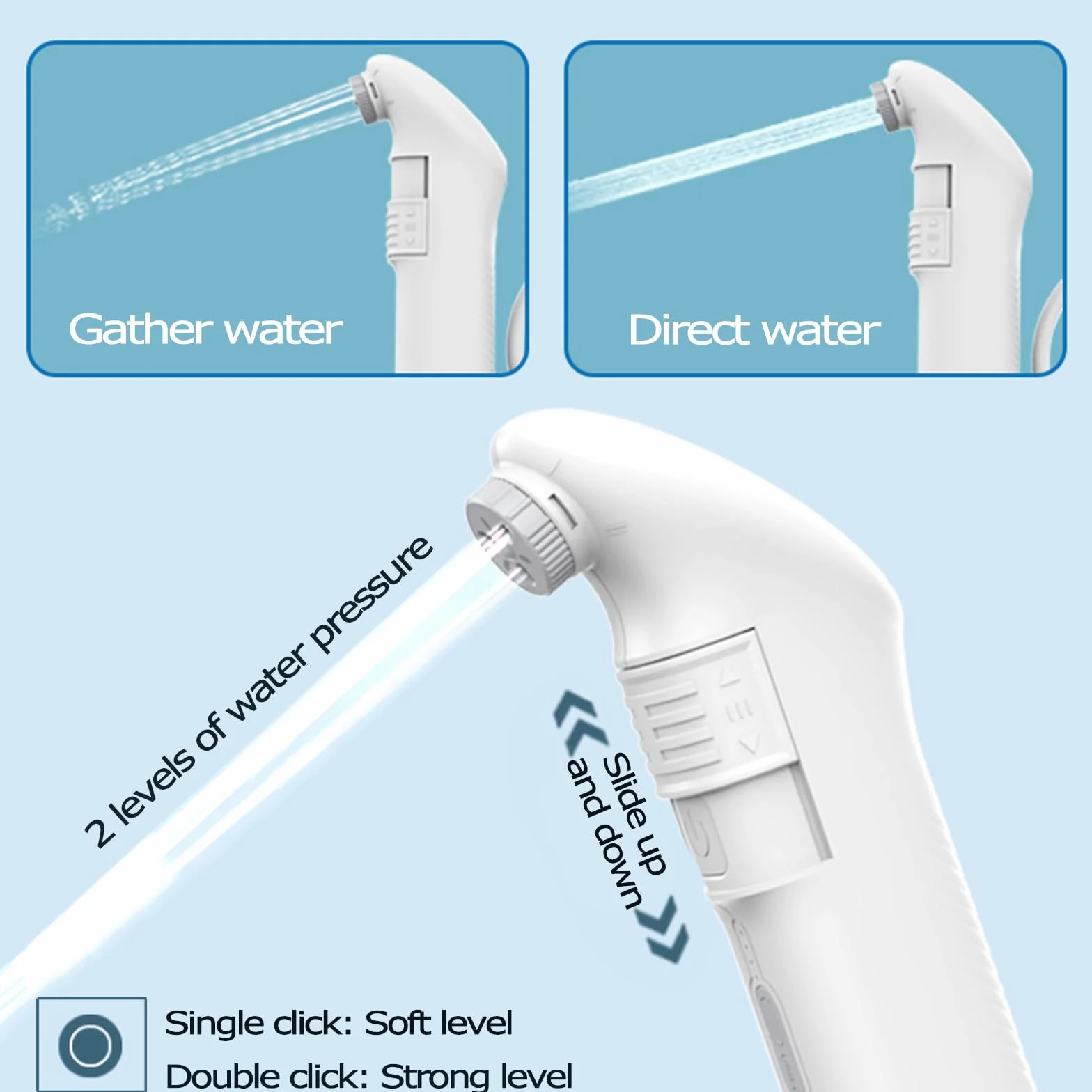 Akumulatorowy bidet podróżny, ręczny bidet natryskowy Dziecko w ciąży Kobiety Mycie intymnych części, Higiena osobista Czyszczenie przenośny bidet dla kobiet i mężczyzn