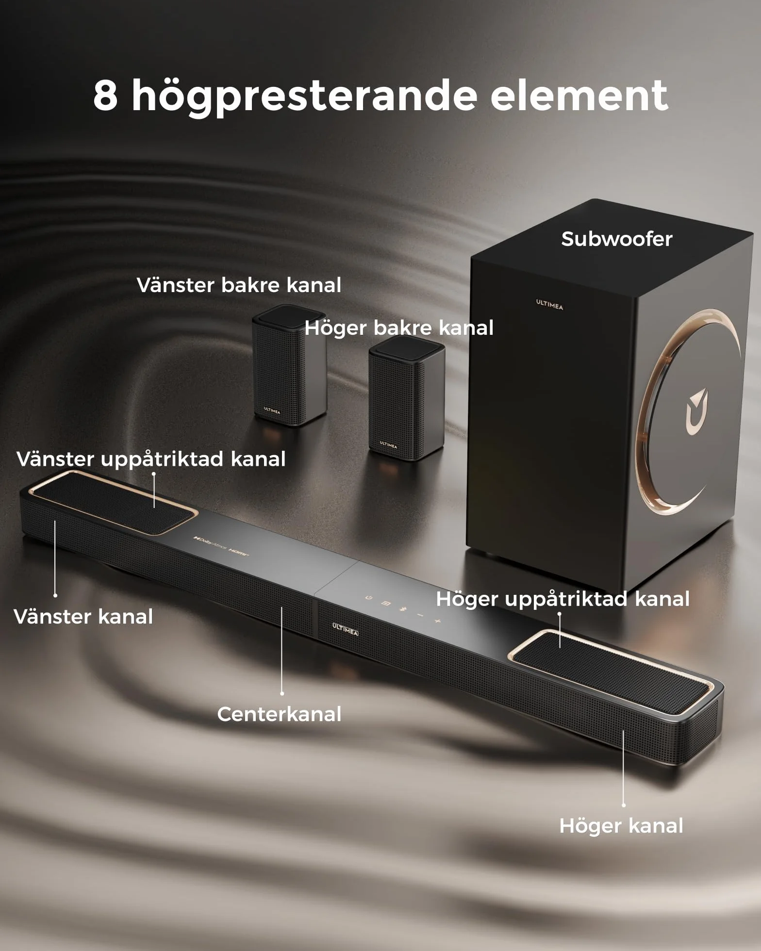 ULTIMEA Skywave F40 Boom 5.1.2ch Soundbar Dolby Atmos Bezprzewodowy subwoofer 460 W HDMI eARC BT 5.4