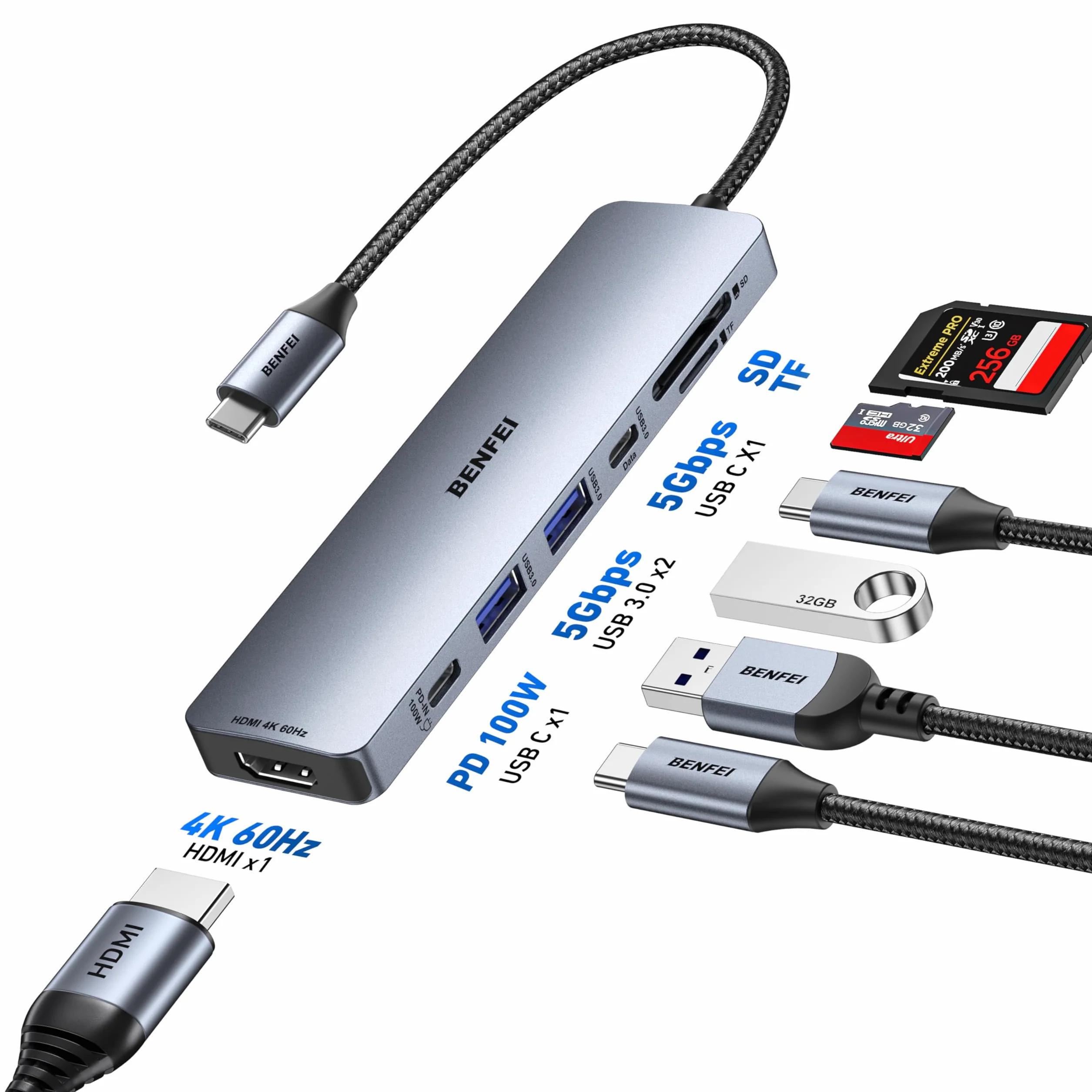 BENFEI Hub USB C 7w1 z HDMI 4K@60Hz, USB-A, USB-C, czytnik kart SD/TF, kabel silikonowy kompatybilny z MacBookiem Pro/Air, iPadem Pro, iMacem