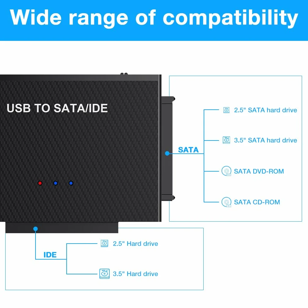Mineup Adapter IDE SATA na USB C 3.0 do 2,5/3,5 cala HDD SSD