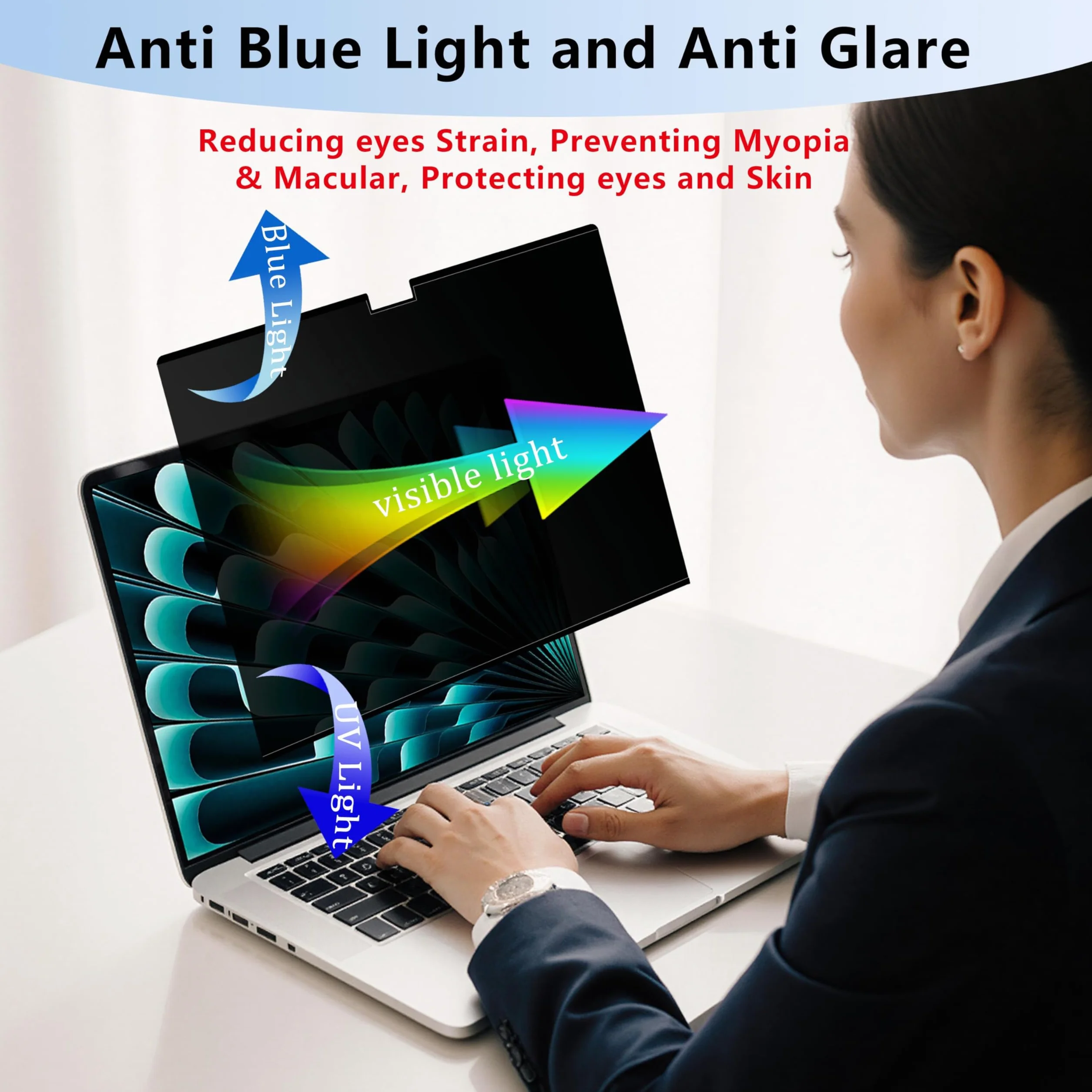 Magnetyczna Folia PrywatnośCi do Macbook Air 13,6 Cala (2022-2025, M2, M3, M4, Pro, Max), Zdejmowany Filtr PrywatnośCi do LaptopóW I Ochrona Ekranu Bez OśLepiania Niebieskiego śWiatłEm