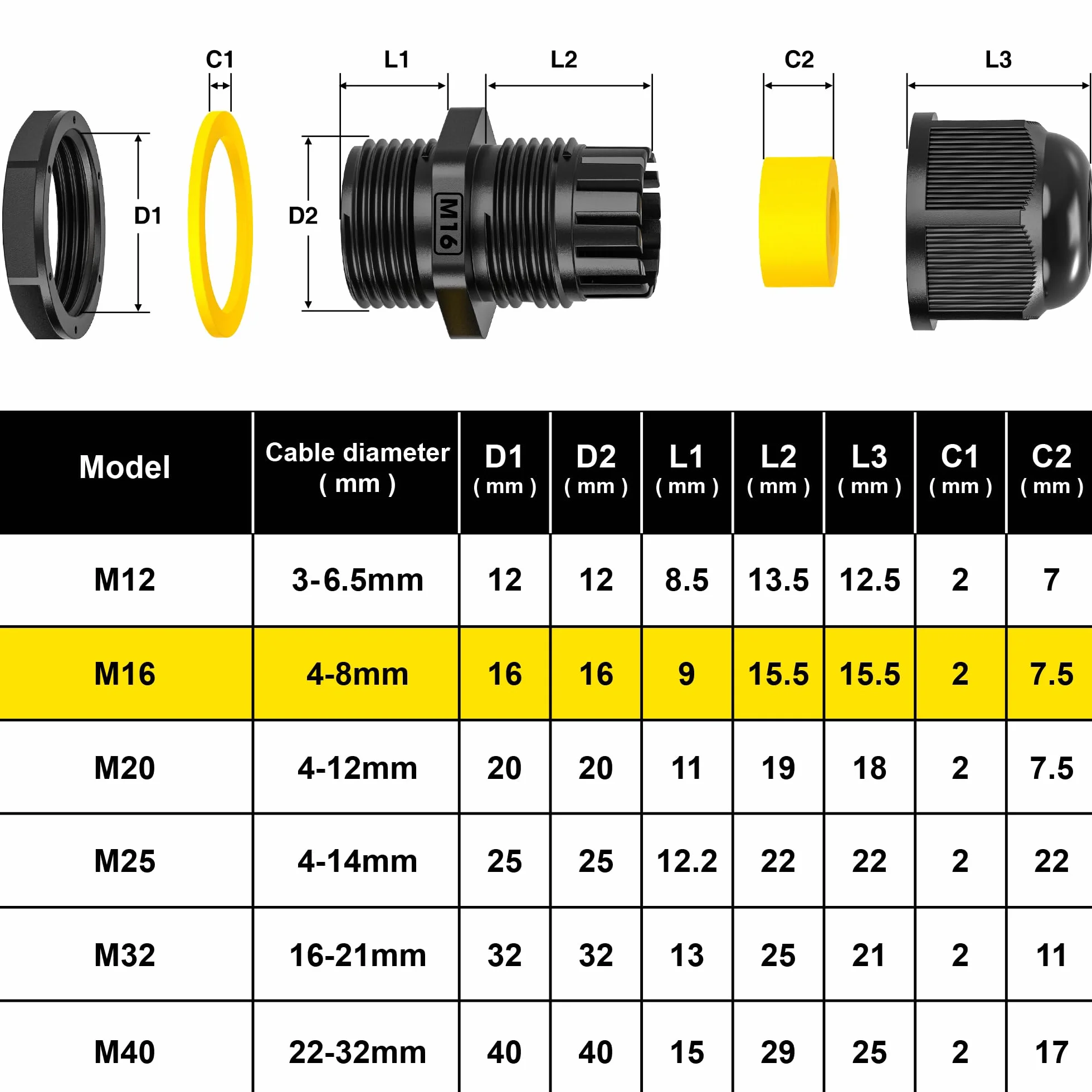 PEBA® Dławik kablowy,Dławików kablowych,Wodoszczelność IP68 złącze przewodowe M16x1,5,Regulowany przepust kablowy 4-8mm,regulowane złącza kablowe,złącze dławika kablowego z uszczelkami,Czarny