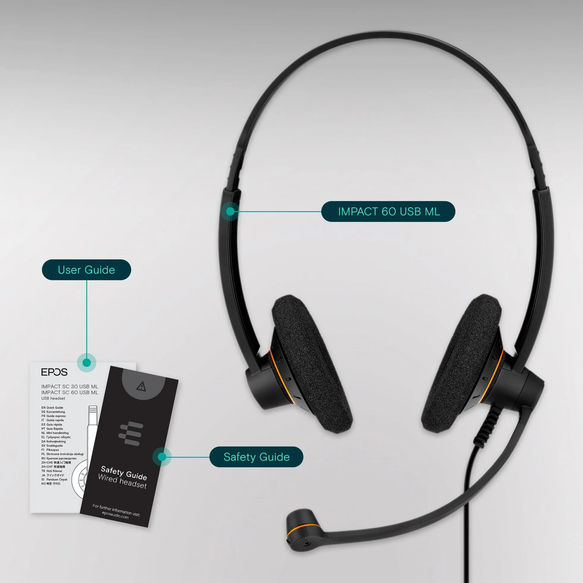EPOS SENNHEISER Impact SC 60 USB ML dwustronny zestaw słuchawkowy UC z certyfikatem In-Line Call Control dla Skype for Business