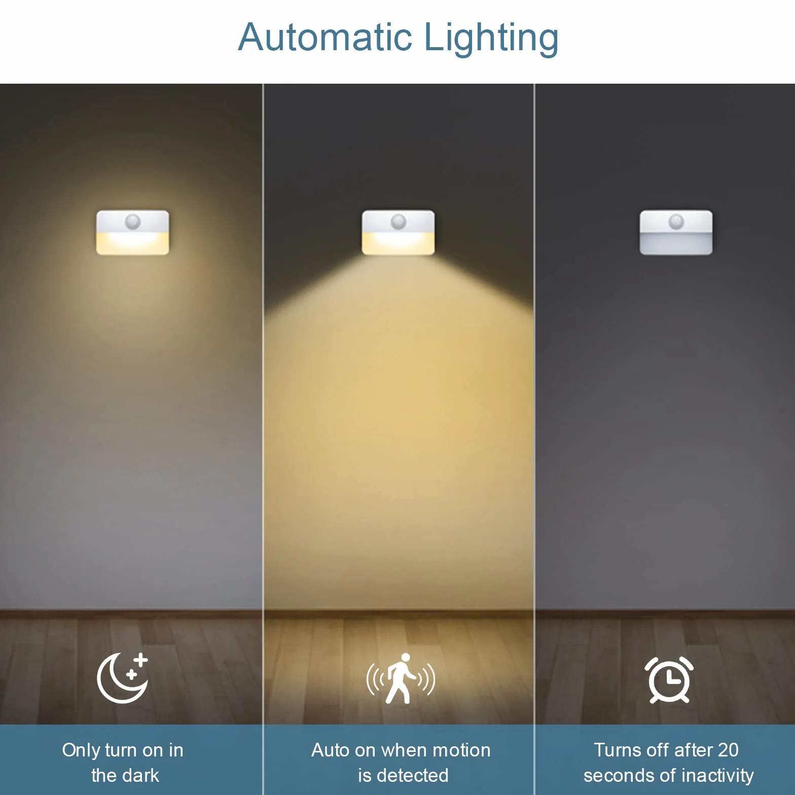 Lampka nocna LED z czujnikiem ruchu, na baterie, lampka nocna dla niemowląt, automatyczne włączanie/wyłączanie, idealna do sypialni, pokoju dziecięcego, schodów