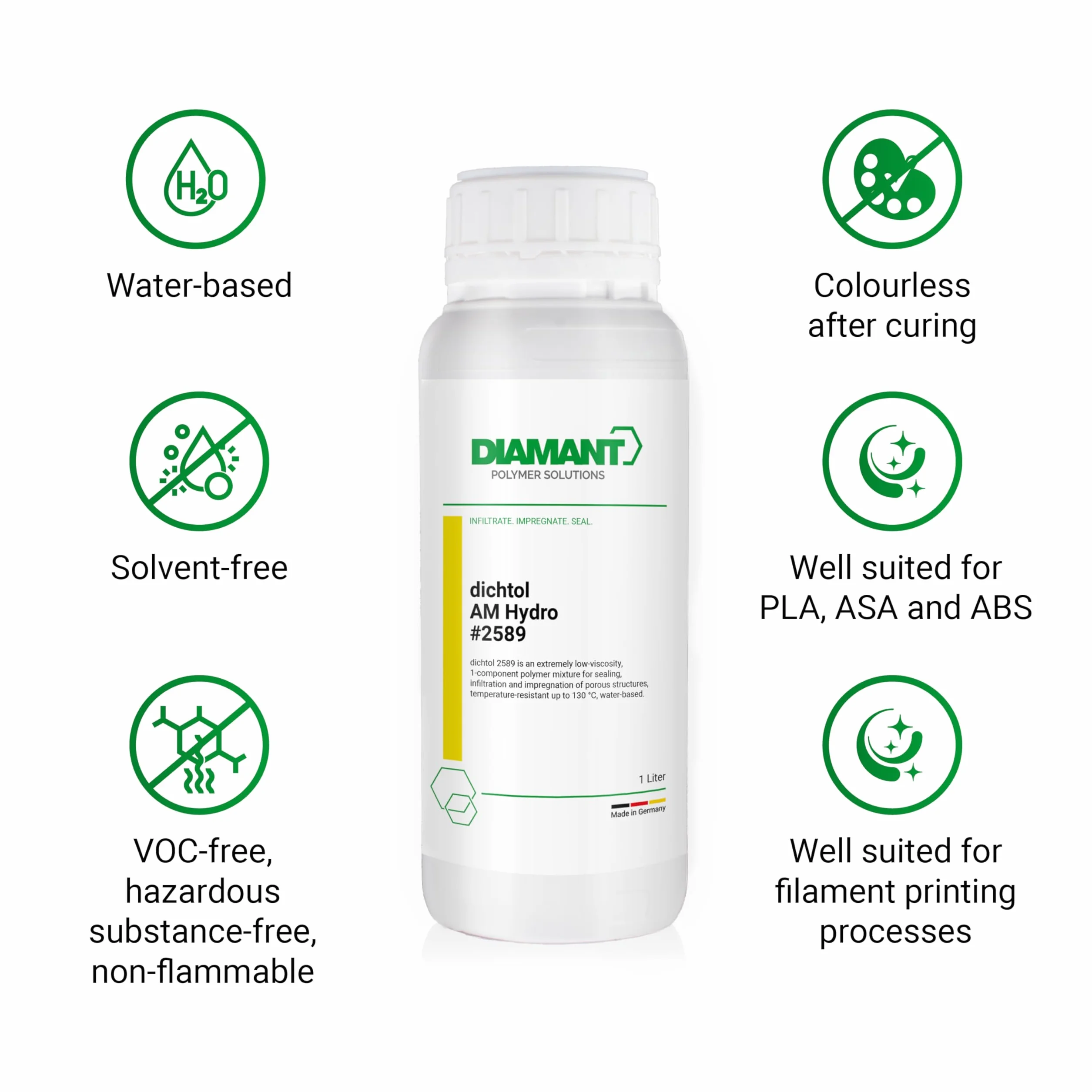 DIAMANT Dichtol AM Hydro 1L - uszczelniacz na bazie wody do druku 3D, gazowy i wodoodporny, bez rozpuszczalników, do części drukarskich PLA, ABS, FDM i SLS, impregnacja addytywna