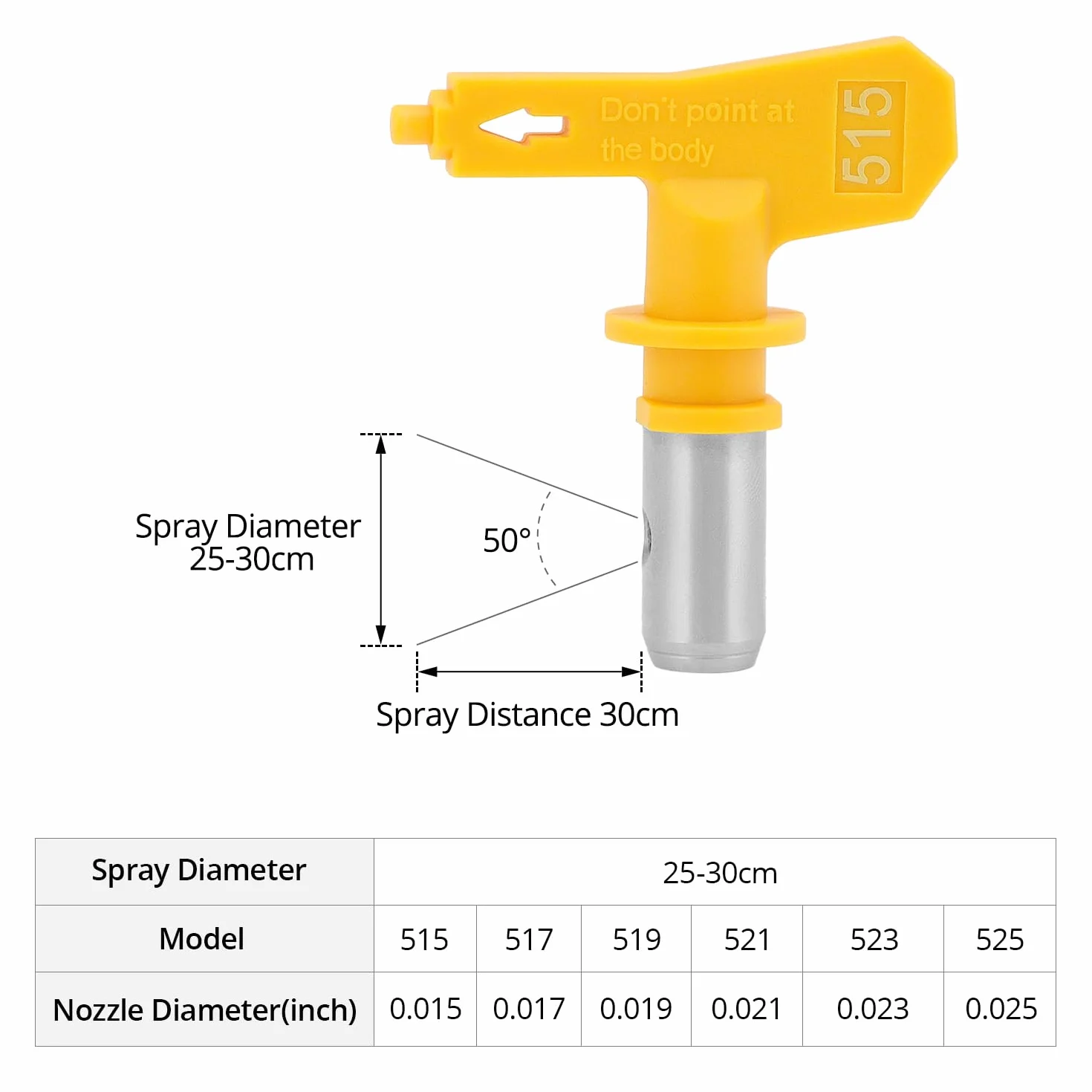 QWORK® Airless zestaw dysz do modeli 515/517519521/523/525, 6 dysz Airless z uszczelką końcówkową, 1 siedzisko dysz, kompatybilne z większością pistoletów natryskowych Airless