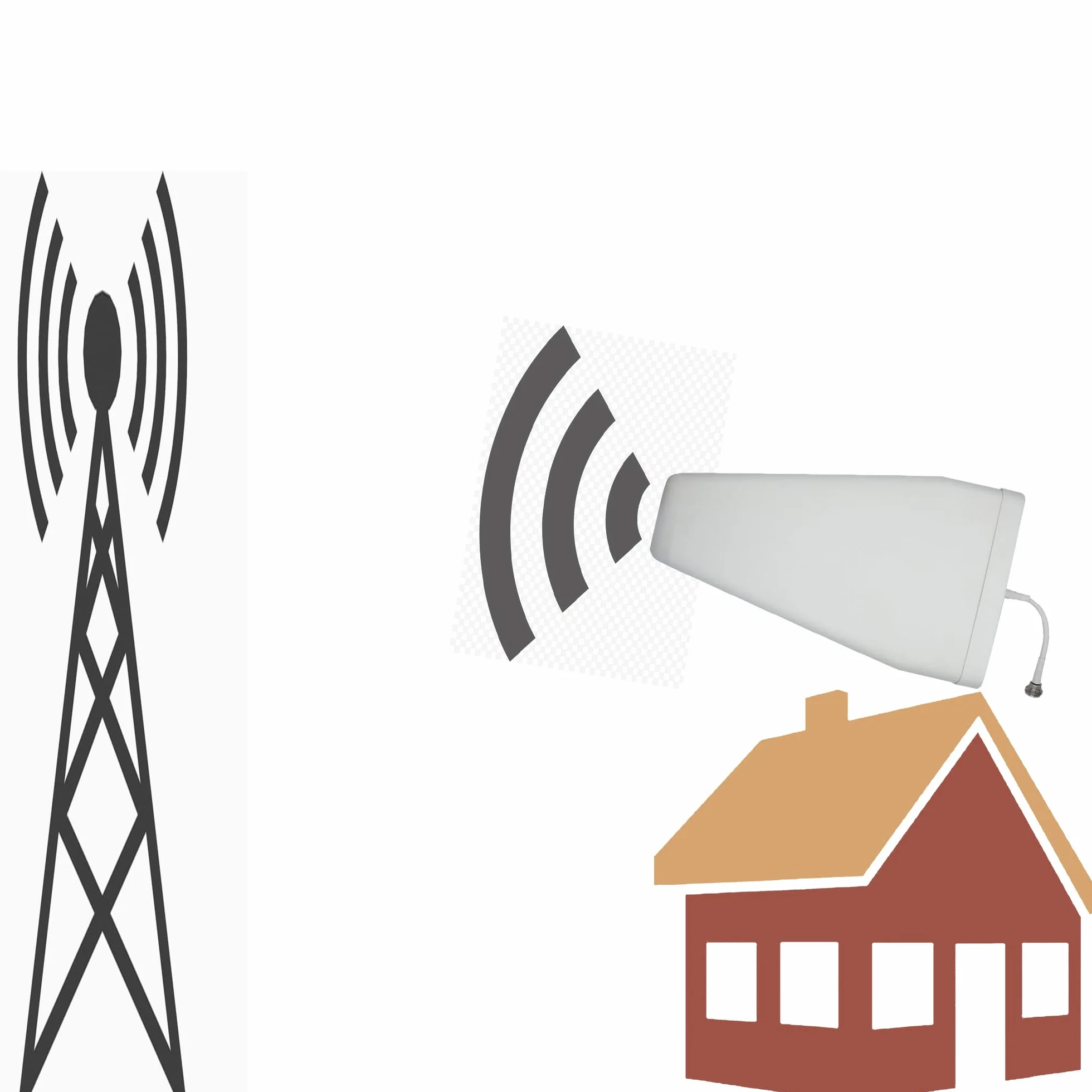 Wzmacniacz sygnału komórkowego 4G 3G 2G WCDMA GSM LTE Repeater 3 Pasmo 900/1800/2100 MHz