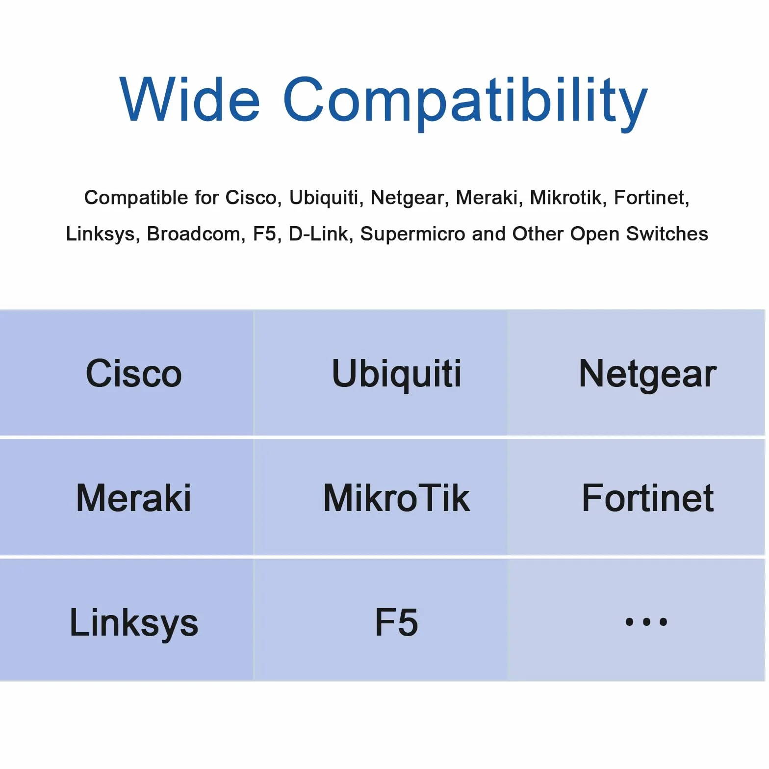 Moduł SFP+ na RJ45, 10 Gbase-T SFP+ Mini Gbic nadajnik kompatybilny z Cisco SFP-10G-T-S, Meraki, Ubiquiti UniFi UF-RJ45-10G, Fortinet, TP-Link TL-SM5310-T i innymi