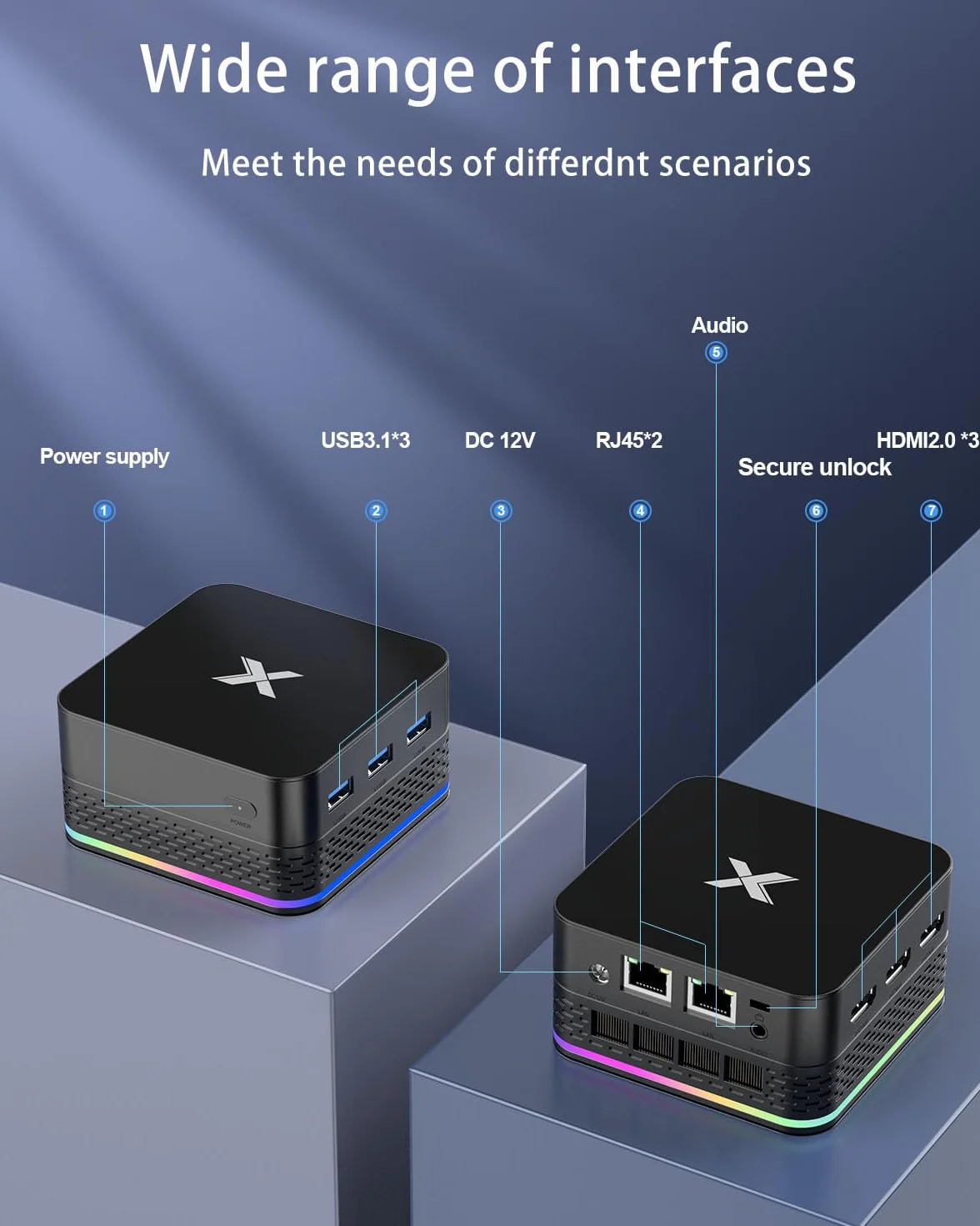 Mini PC 12. Alder Lake N (do 3,4 GHz) 12 GB RAM 512 GB ROM LPDDR5 M.2 SSD, 4K Trzy ekrany Dual RJ45 Gigabit Ethernet, automatyczne włączanie.