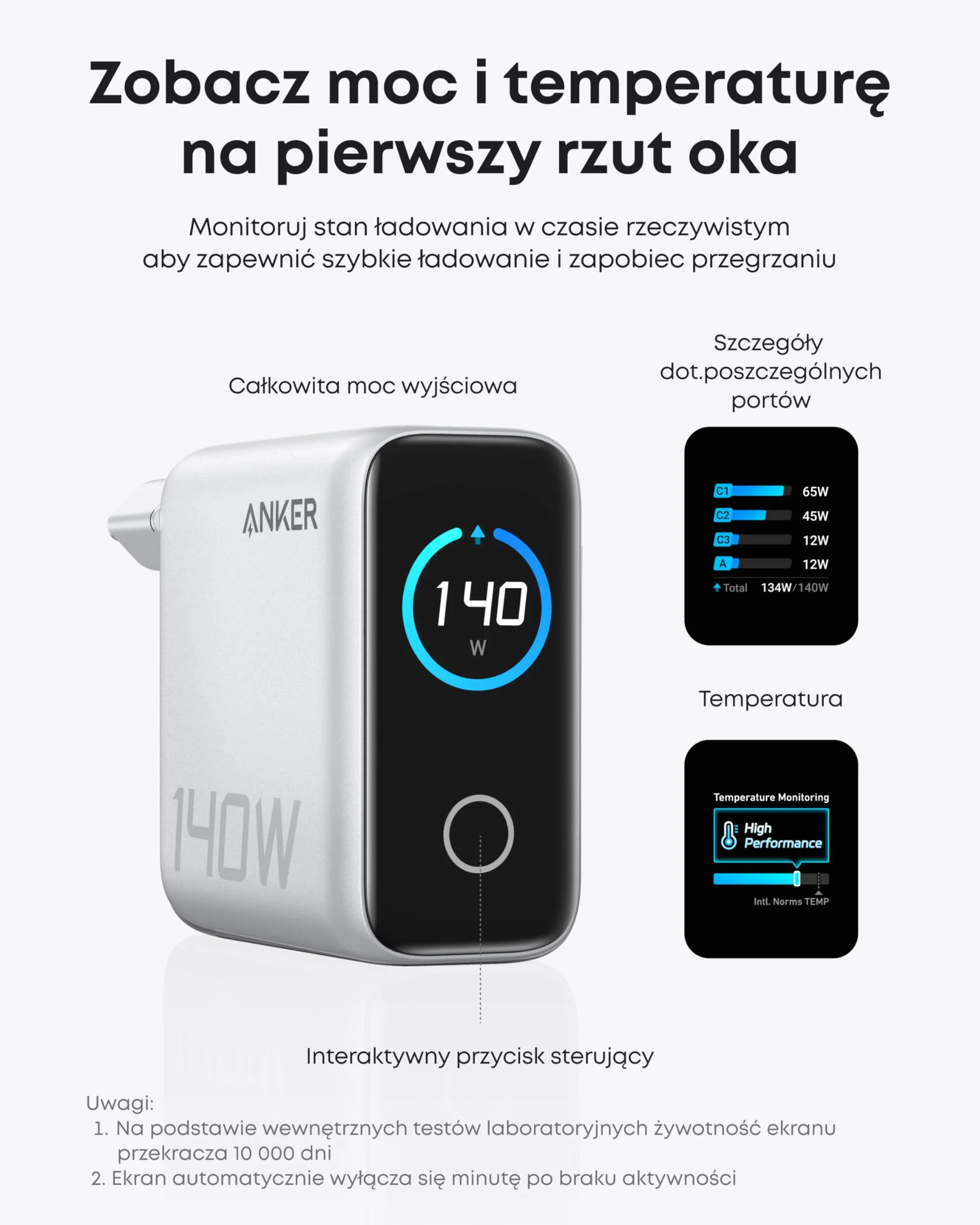Ładowarka Anker 140W USB C, ładowarka do laptopa, 4-portowa, sterowanie dotykowe, szybkie ładowanie, wiele urządzeń, do MacBooka, iPada, iPhone'a 16/15/14, Samsunga i innych (Srebro)