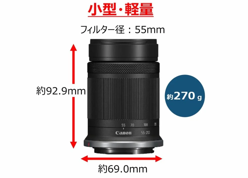 Canon Obiektyw RF-S 55-210mm f/5-7.1 IS STM