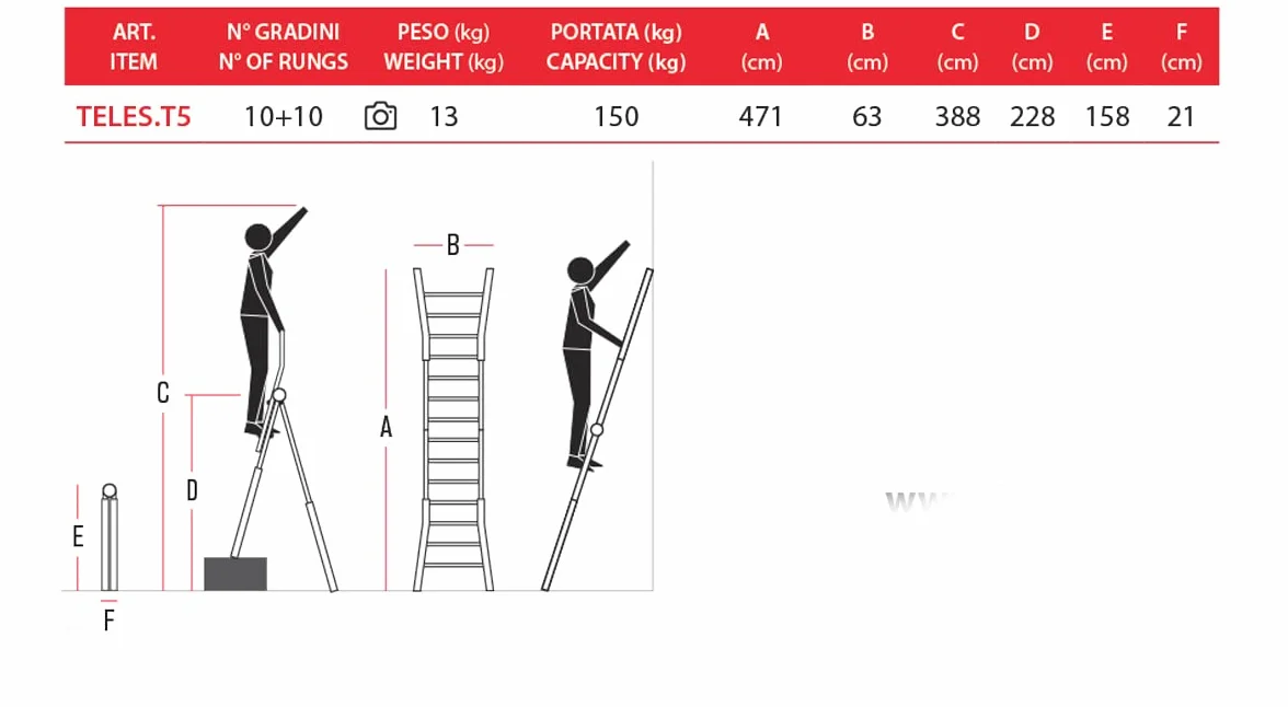 Faraone TELES T5A WERSJA 2025 - wielofunkcyjna drabina teleskopowa 5+5 stopni z poszerzeniami, hakiem na drabinę, osłona spawania na czerwony stopień i zestaw zaślepek zapasowych