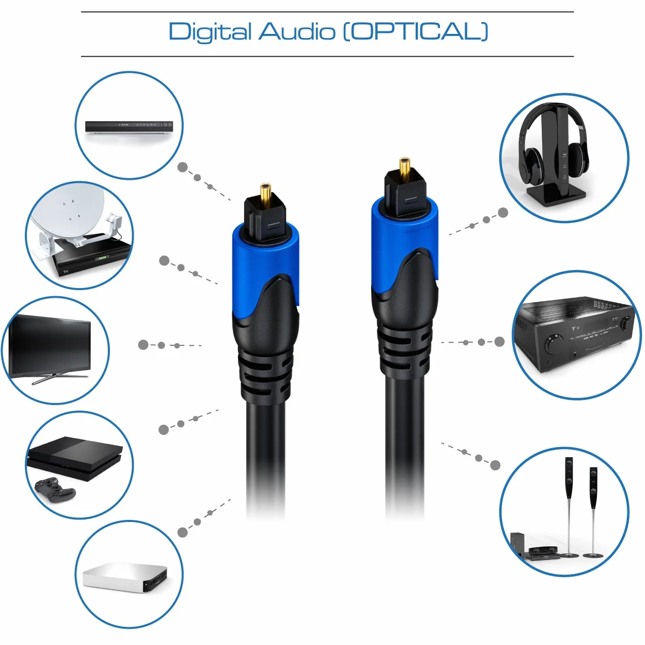 deleyCON 2m Optyczny Cyfrowy Audio Kabel SPDIF Toslink Światłowodowy