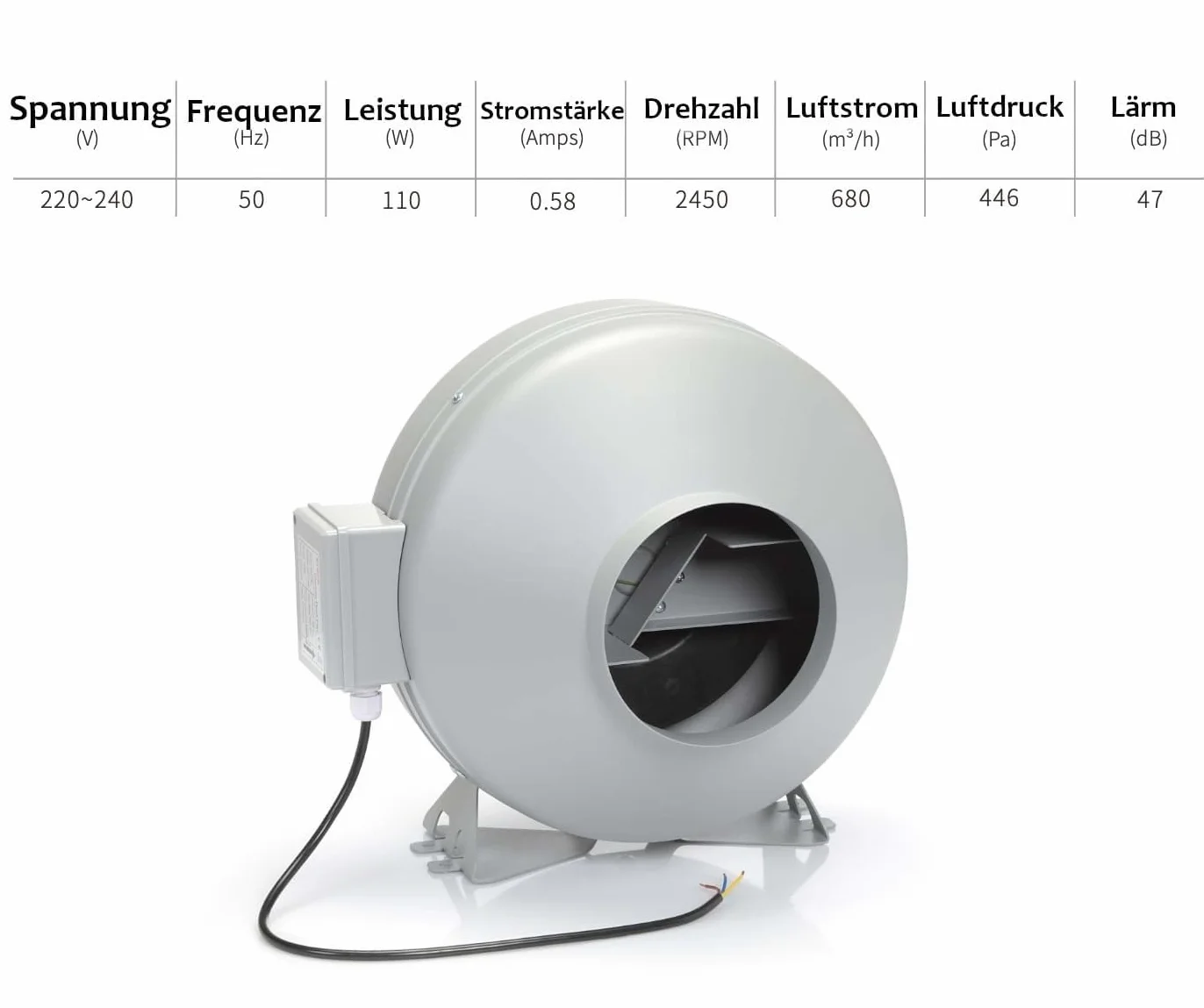 Wentylator promieniowy kanałowy wyciągowy 150 mm / 6'' - IDC150
