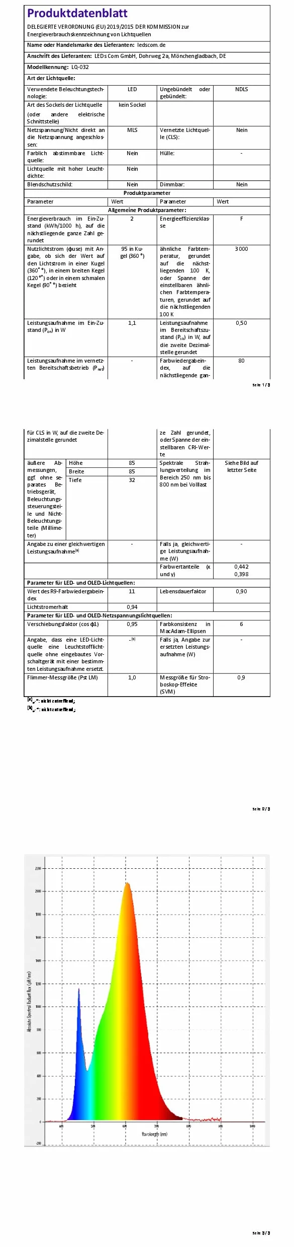 ledscom.de 4 LED lampa schodowa/wpuszczana lampa ścienna FEX do wnętrz i na zewnątrz, kątowa, 85 x 85 mm, ciepła biel