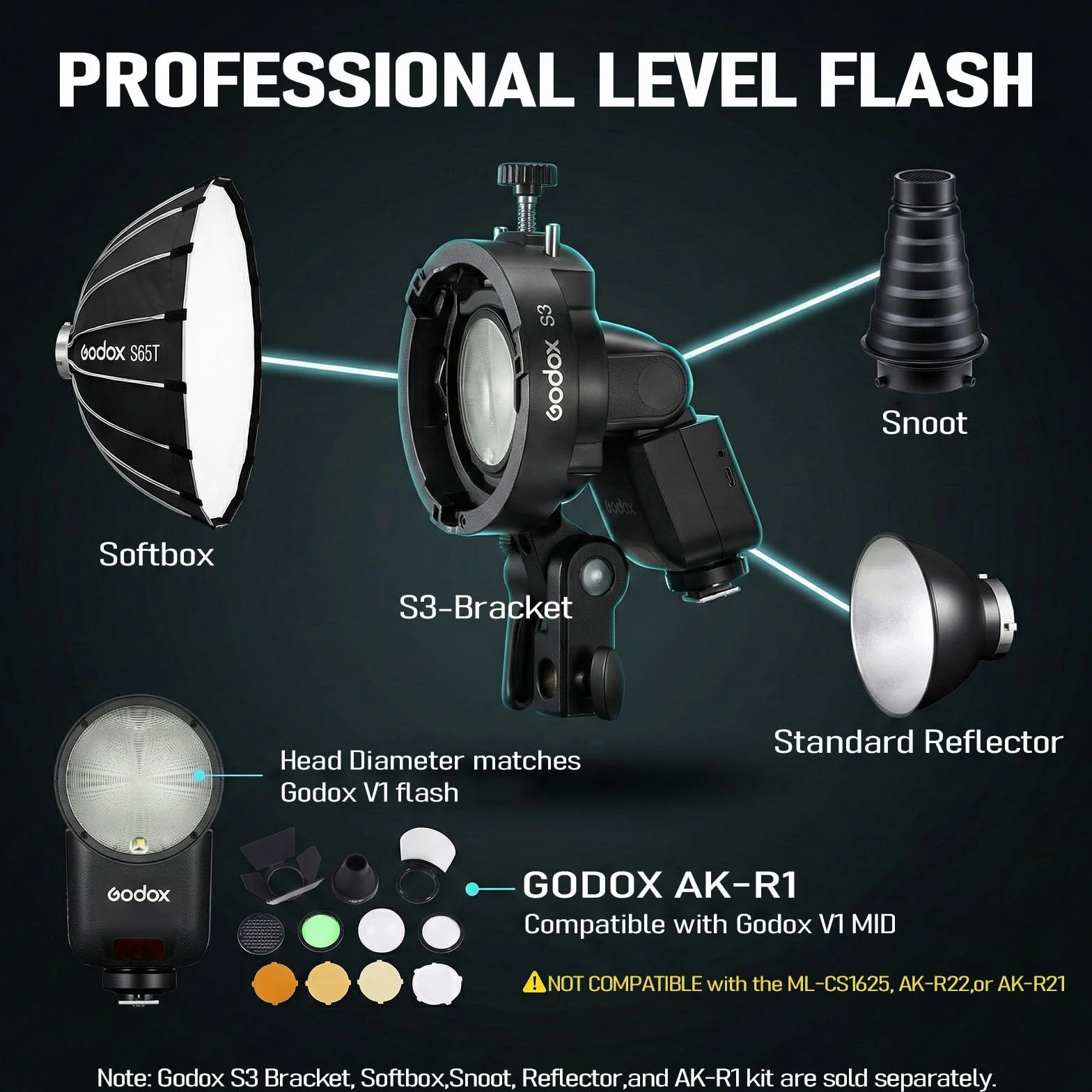 Godox V1 mid S lampa błyskowa TTL z okrągłą głowicą do Sony, bezprzewodowa 2,4G z 2″ ekranem dotykowym, czas ładowania 1,7s i do 650 błysków przy pełnej mocy, HSS 1/8000s, lampa modelująca LED 2W
