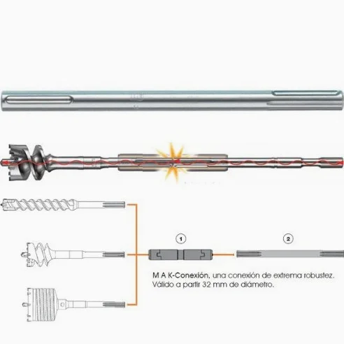 Makita P-53942 przedłużacz SDS-MAX MAK-connecon 1100 mm