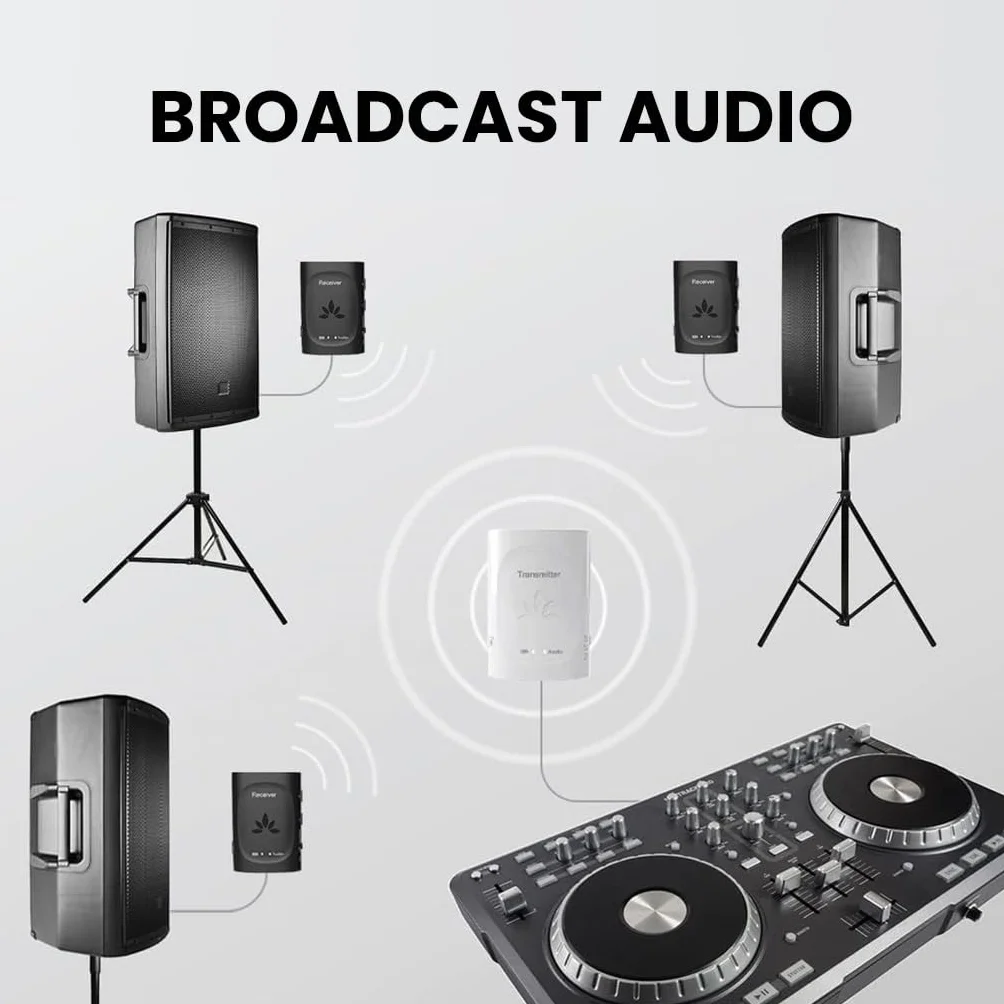Avantree Audiplex – Bezprzewodowy nadajnik audio z wieloma odbiornikami do amplitunerów, projektorów, systemów PA, pomocy słuchowej w kościele, nadawanie do 100 słuchawek i głośników