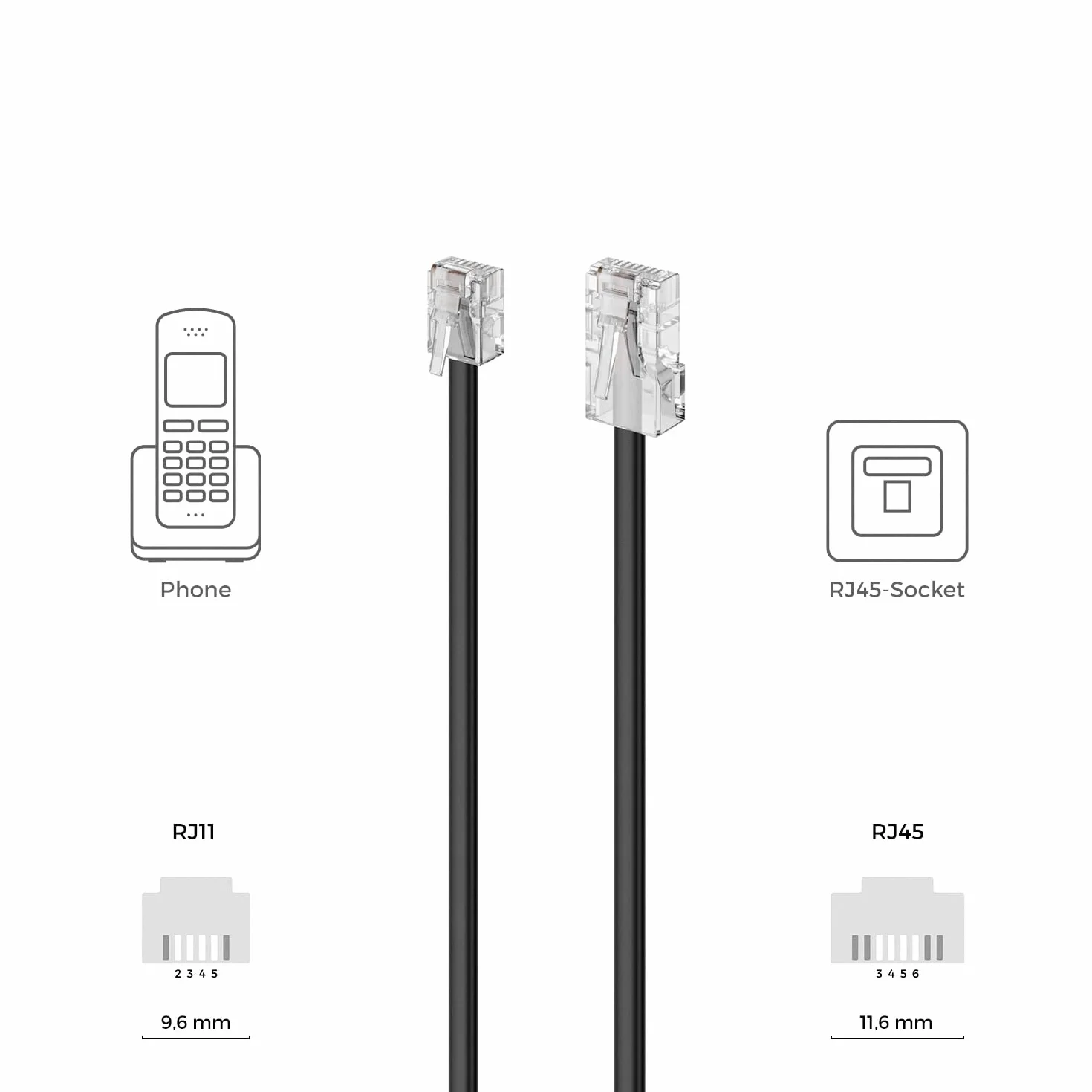 deleyCON 0,5m Kabel Telefoniczny RJ11 na RJ45 Płaski Przewód Czarny