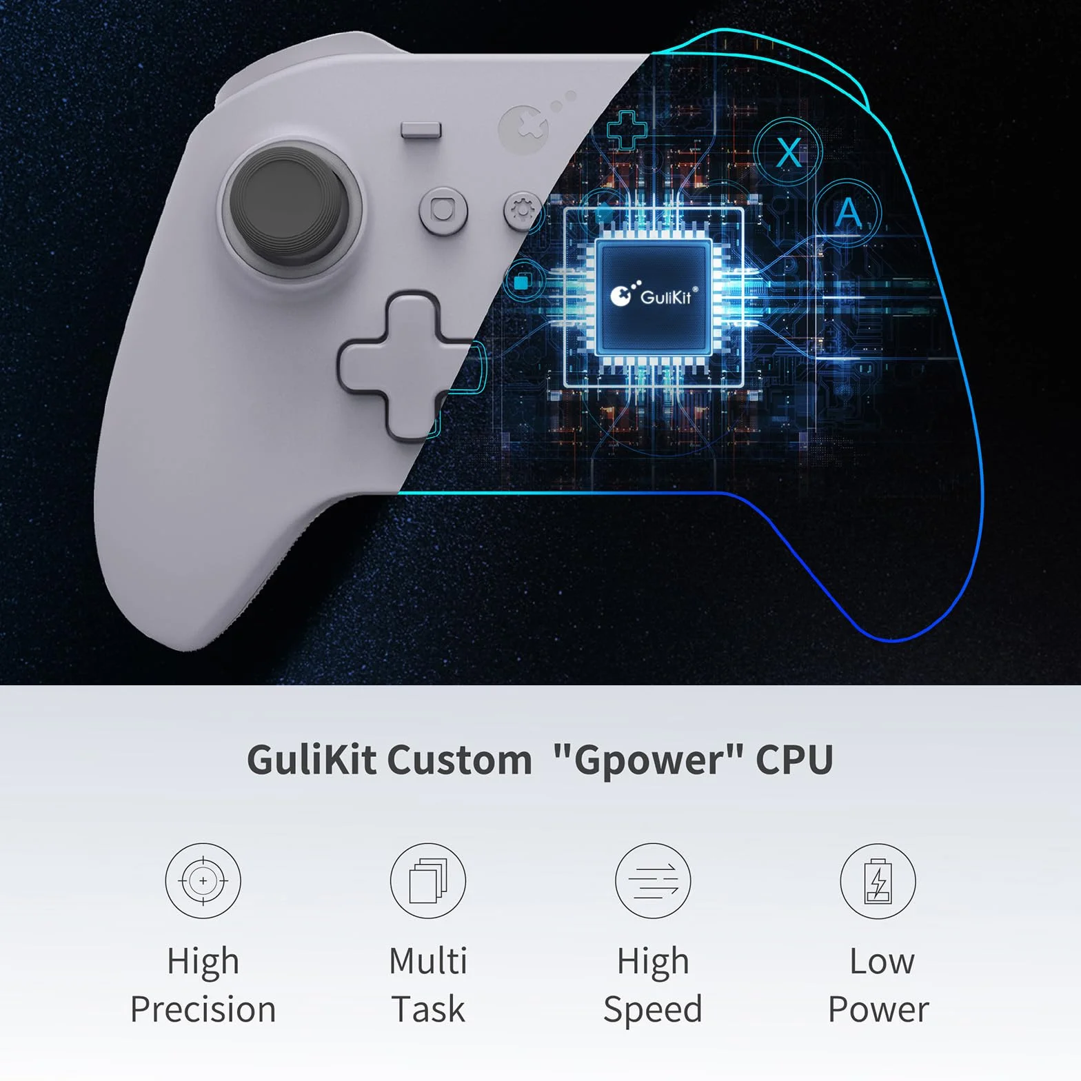 GULIkit KK3 MAX kontroler Bluetooth RGB światło magnetyczny silnik wibracyjny joysticki Hall wyzwalacz 1000 Hz 4 przyciski PC Switch Steam Android iOS MacOS