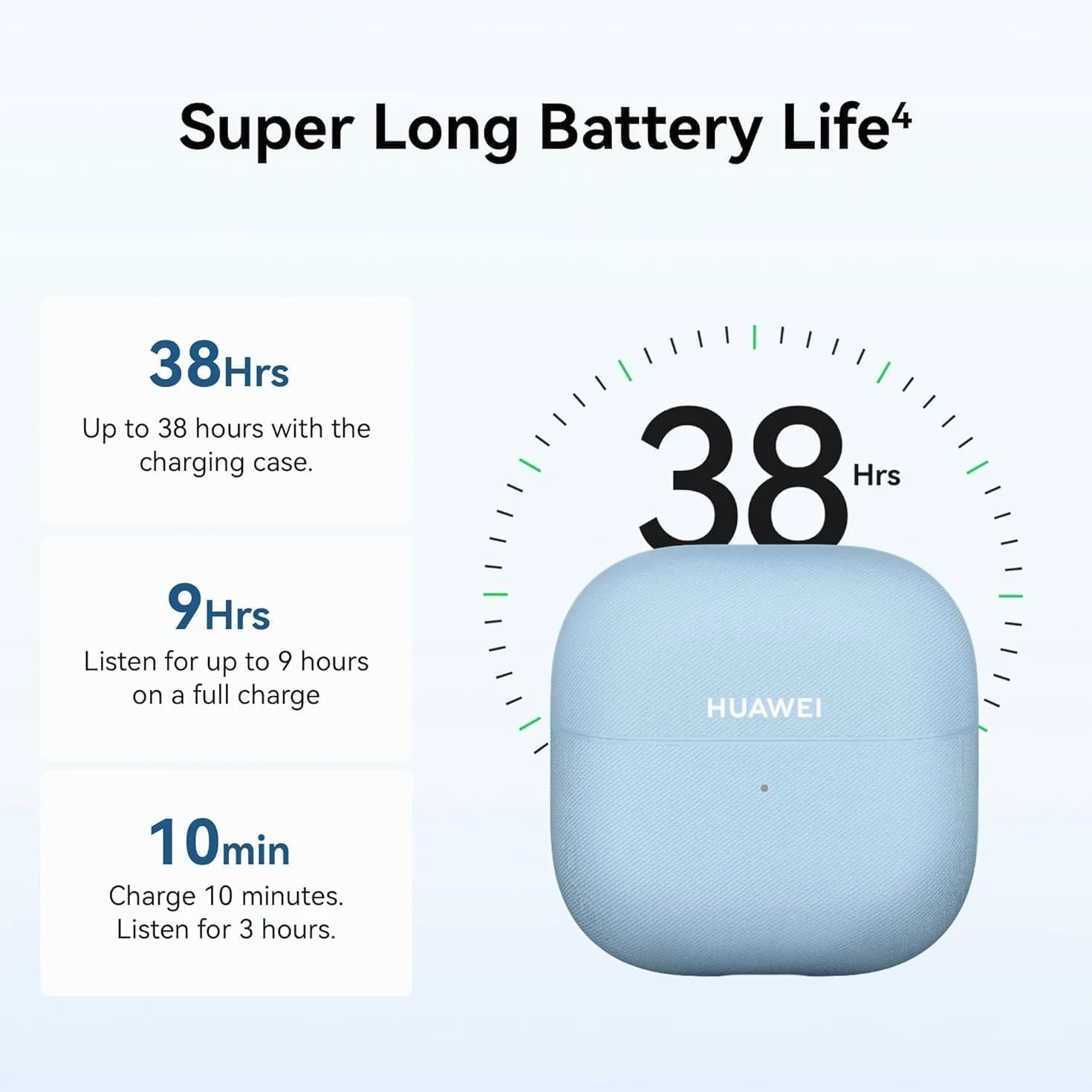 HUAWEI Freeclip 2 Auricolari Wireless Blu