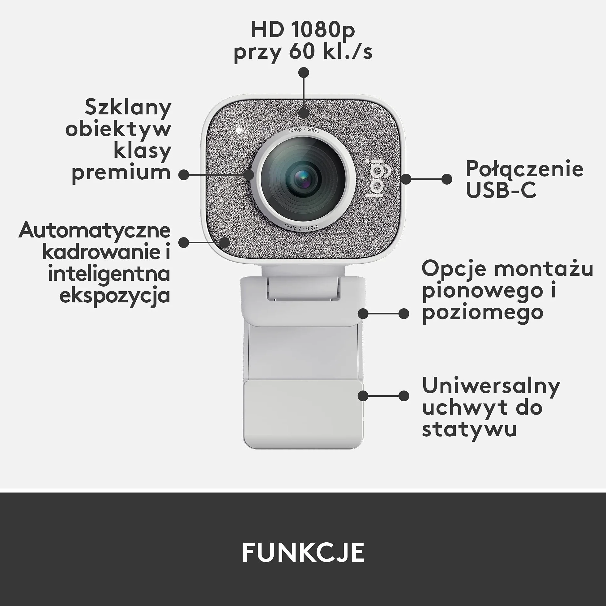 Logitech StreamCam