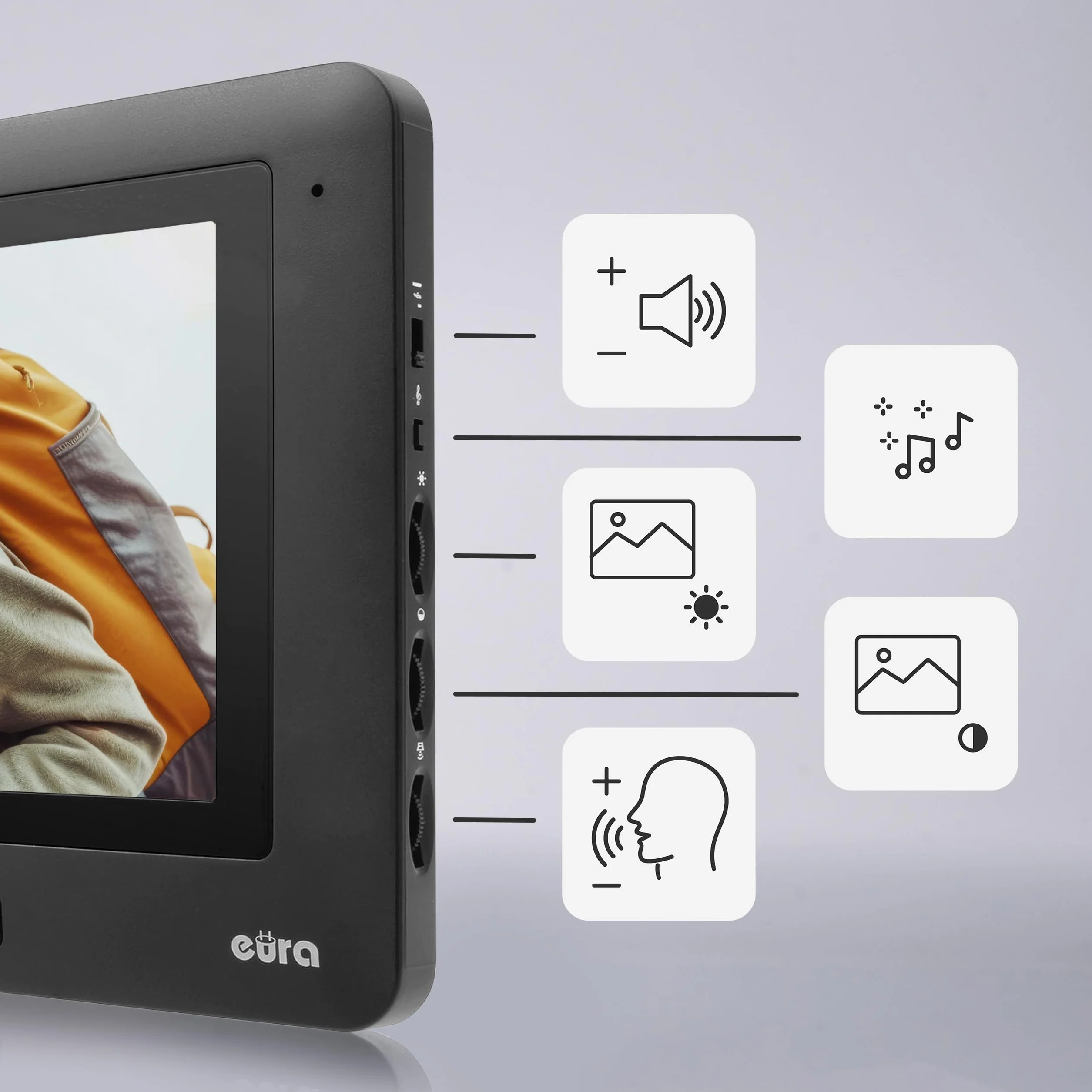 Eura VDP-45A3 Alpha wideodomofon 4-przewodowy, 7-calowy kolorowy monitor, czarny, 1 monitor
