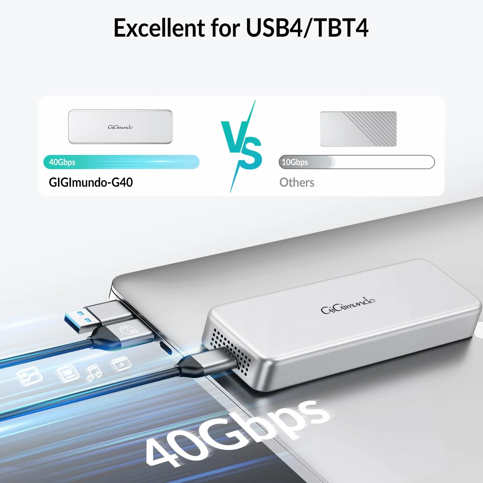 GiGimundo Przenośny dysk SSD 40 Gbps 2 TB, praktyczny zewnętrzny dysk SSD, transmisja danych do 3200 MB/s do Thunderbolt 3/4/USB4