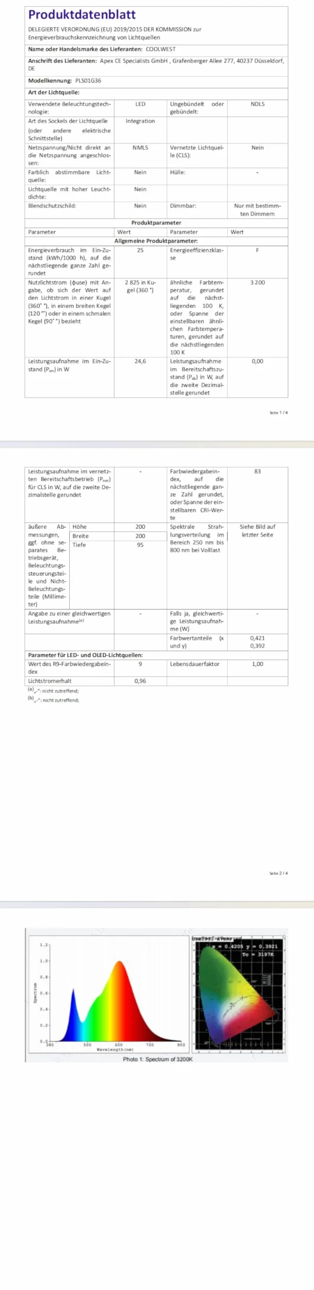 COOLWEST RGB 36W LED oświetlenie basenowe PAR56 zamiennik żarówki halogenowej 300 W 12 V AC/DC wodoodporna IP68, 11 rodzajów trybów z pilotem zdalnego sterowania [klasa energetyczna A++]