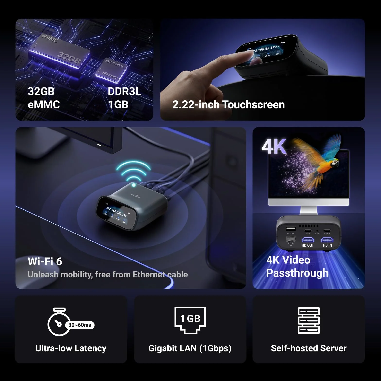 GL.iNet Comet Pro GL-RM10 Remote KVM Over Wi-Fi, Dual Band Wi-Fi 6, 4K@30FPS Passthrough, Touchscreen, 32GB eMMC