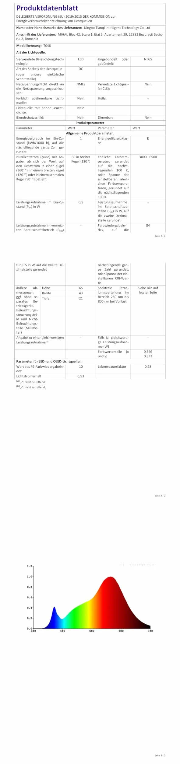 Lampka nocna LED z czujnikiem ruchu, na baterie, lampka nocna dla niemowląt, automatyczne włączanie/wyłączanie, idealna do sypialni, pokoju dziecięcego, schodów
